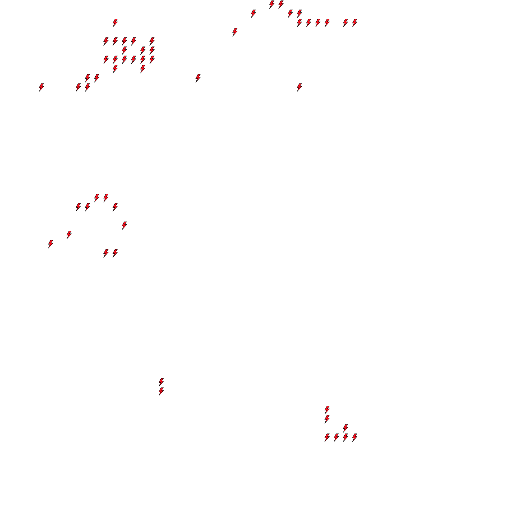Lighthing Layer