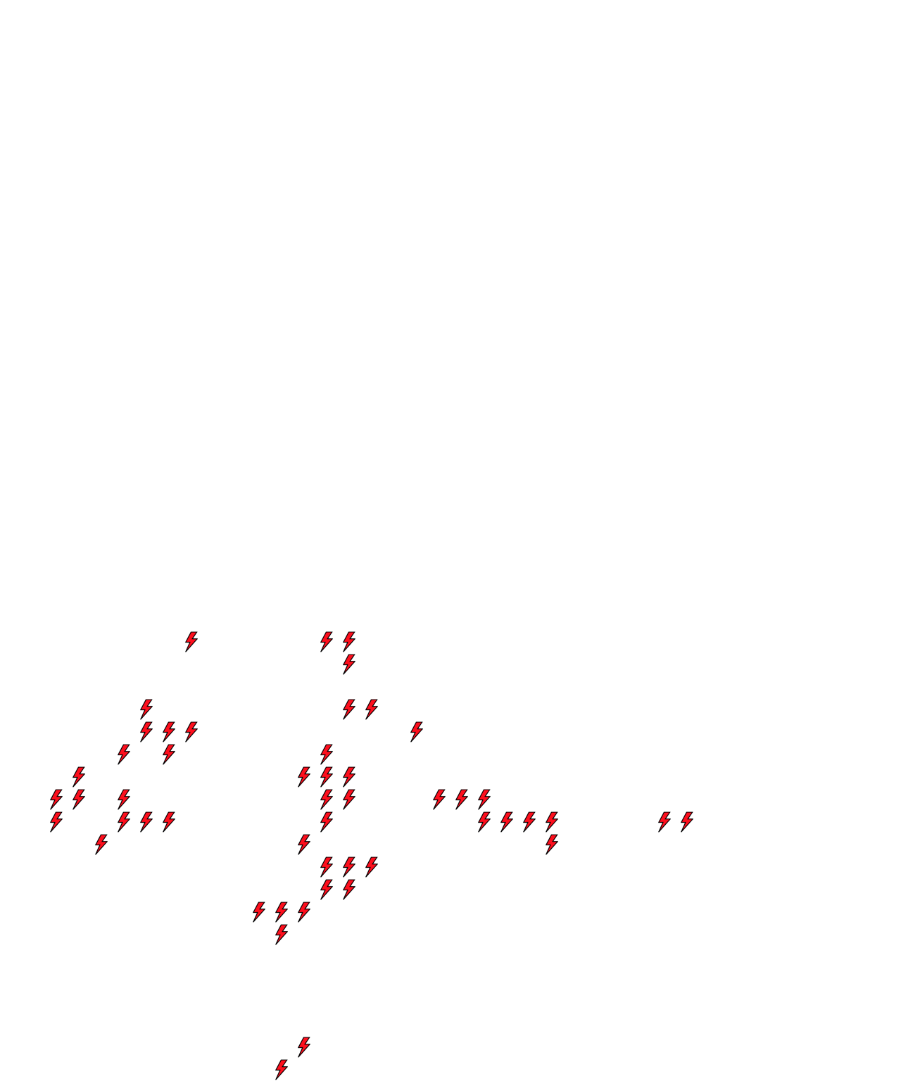 Lighthing Layer