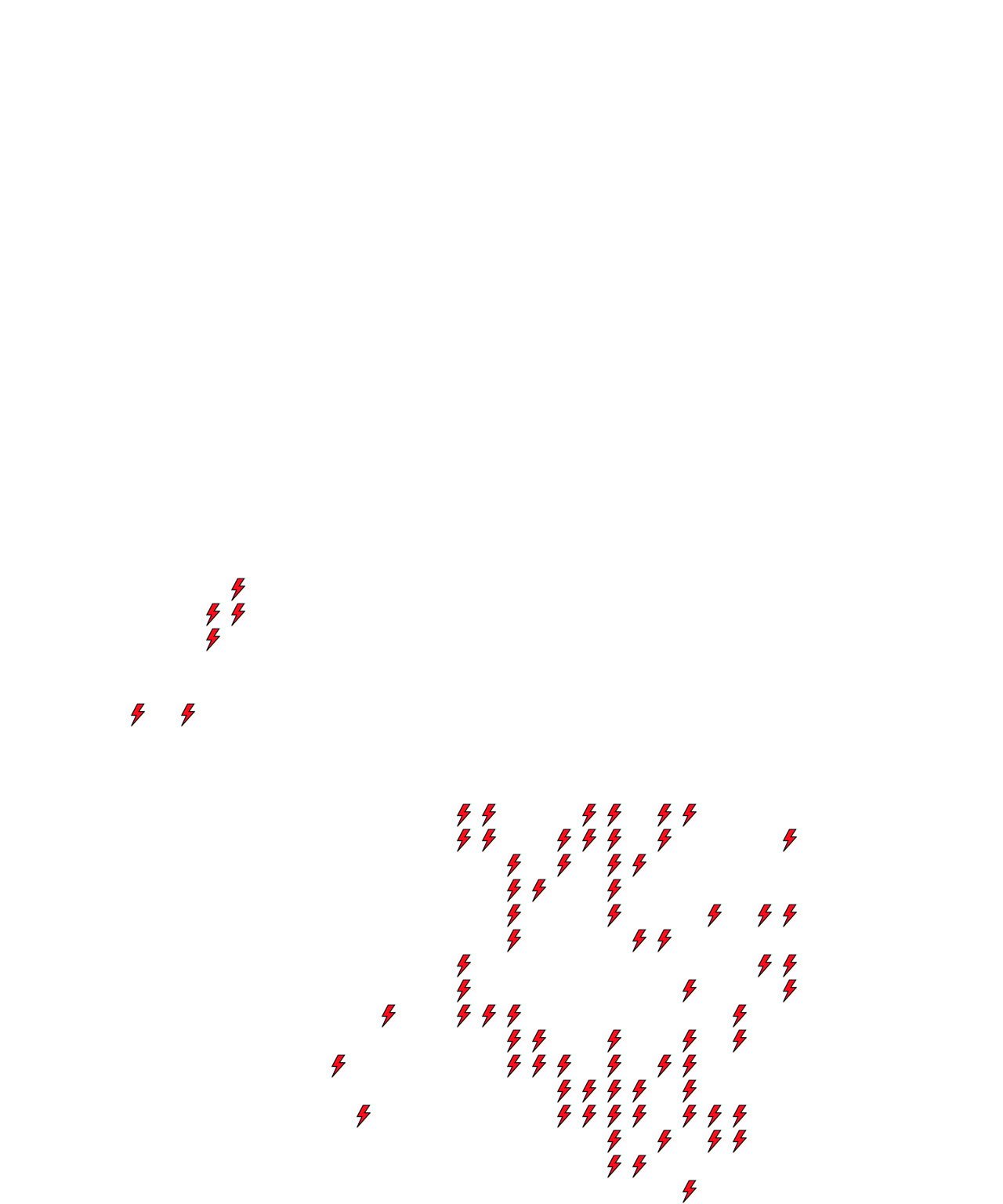 Lighthing Layer