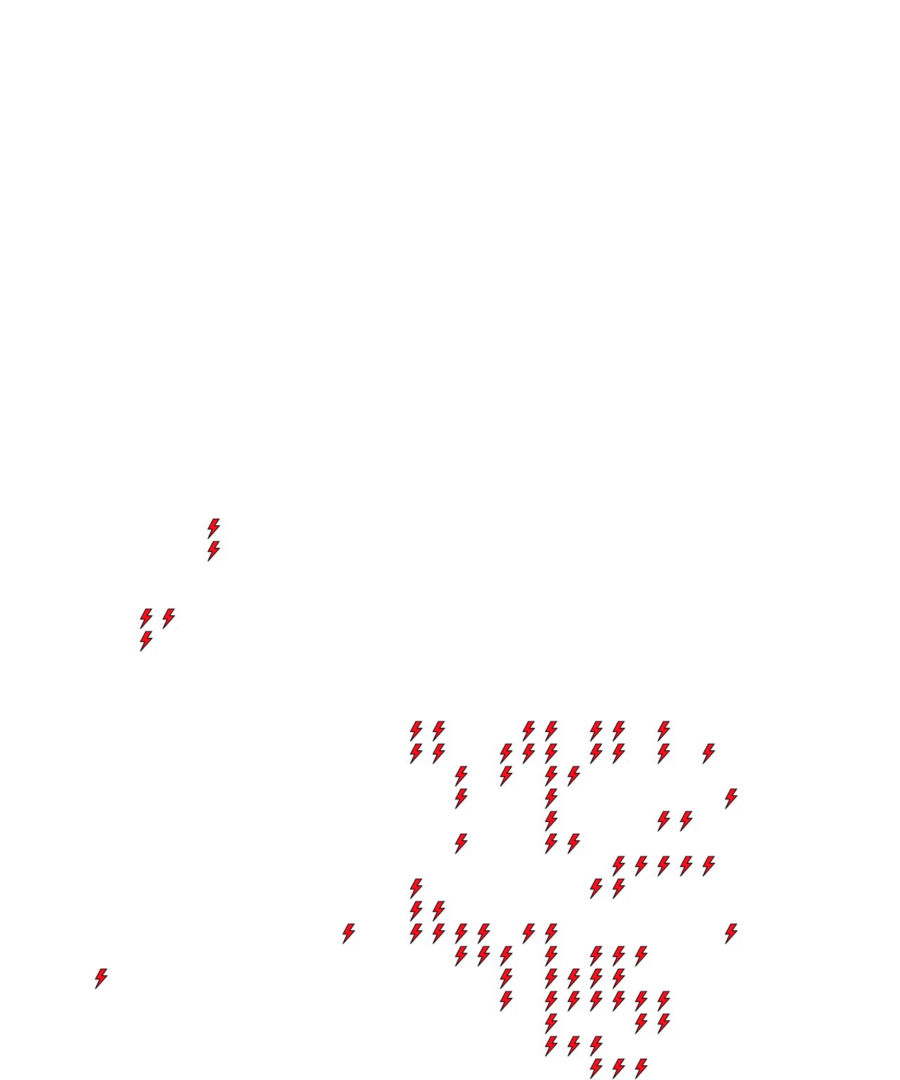 Lighthing Layer