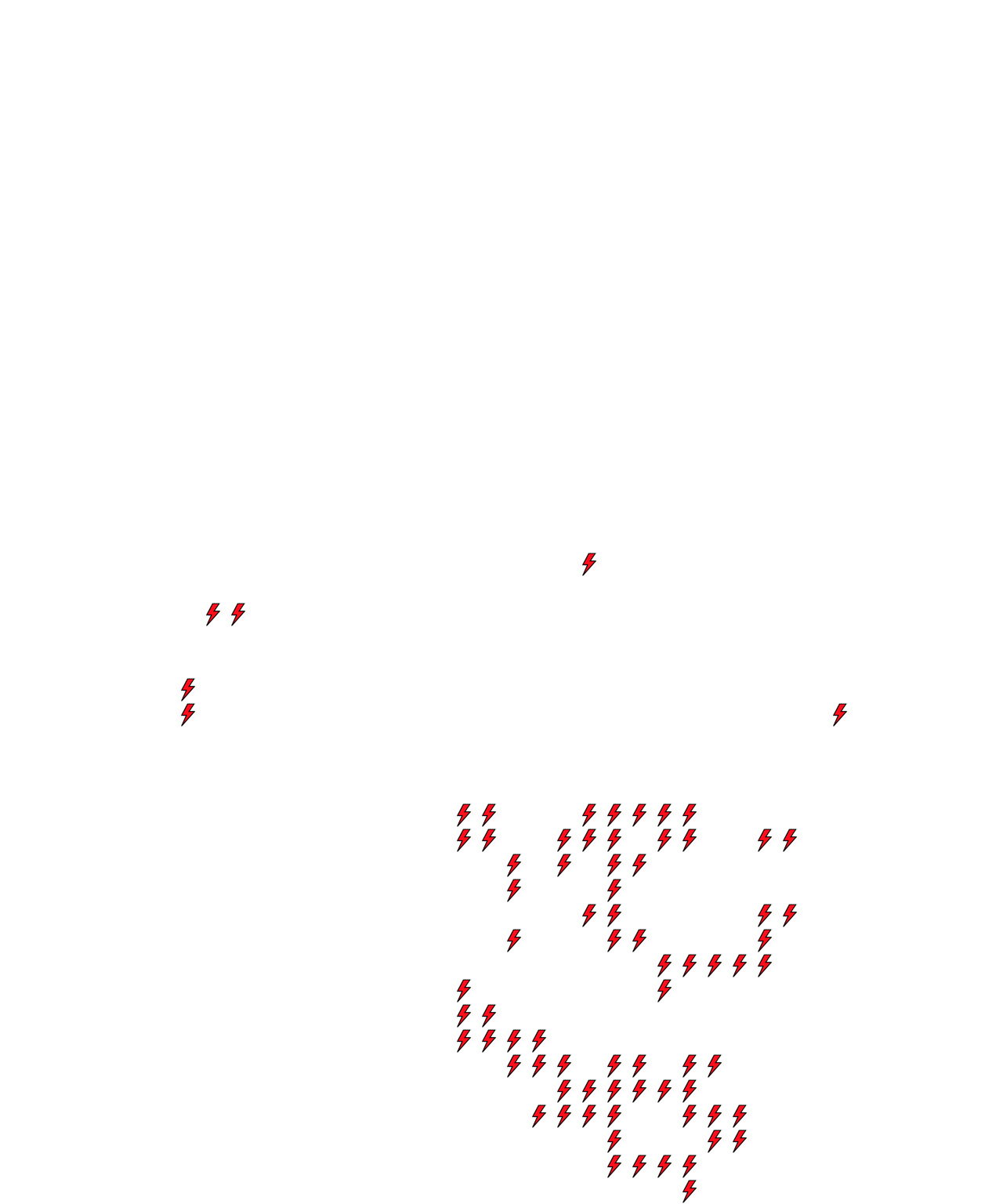 Lighthing Layer
