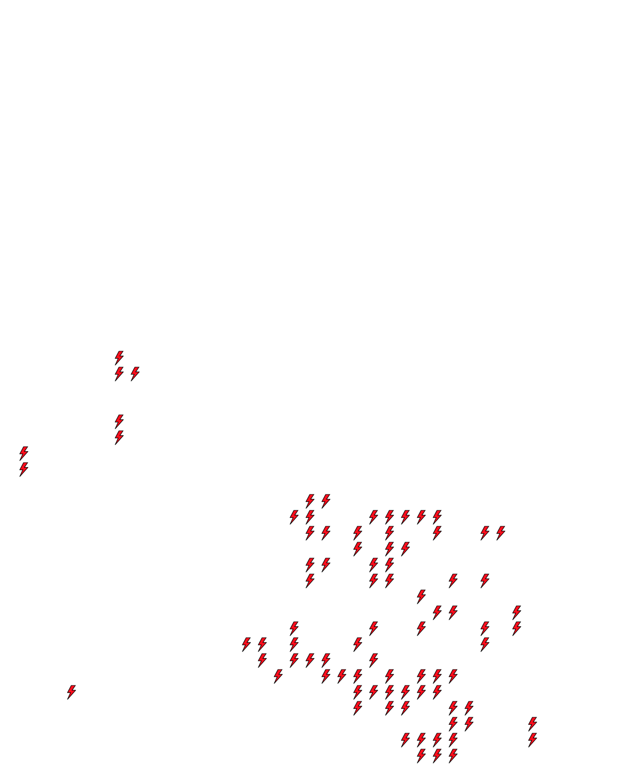 Lighthing Layer