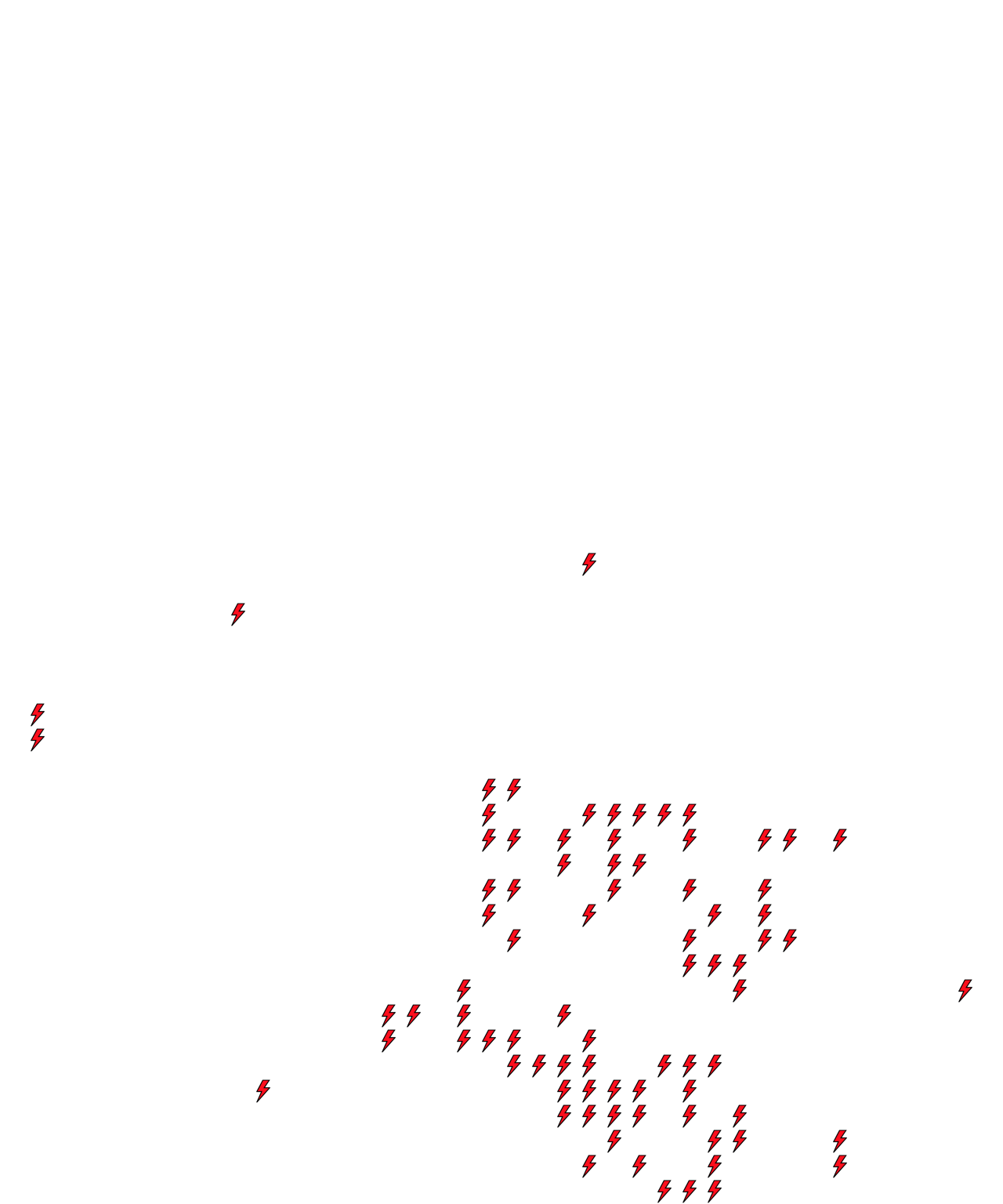 Lighthing Layer