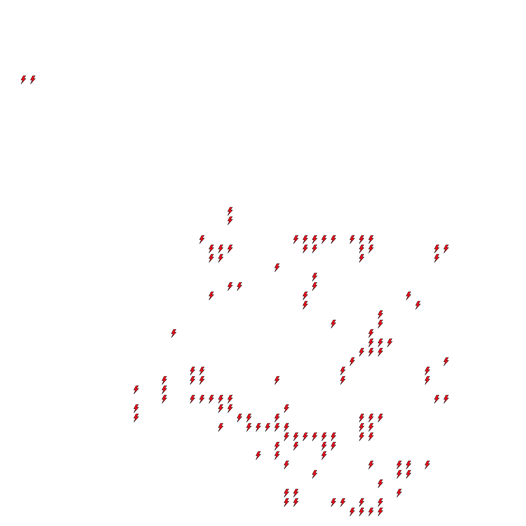Lighthing Layer