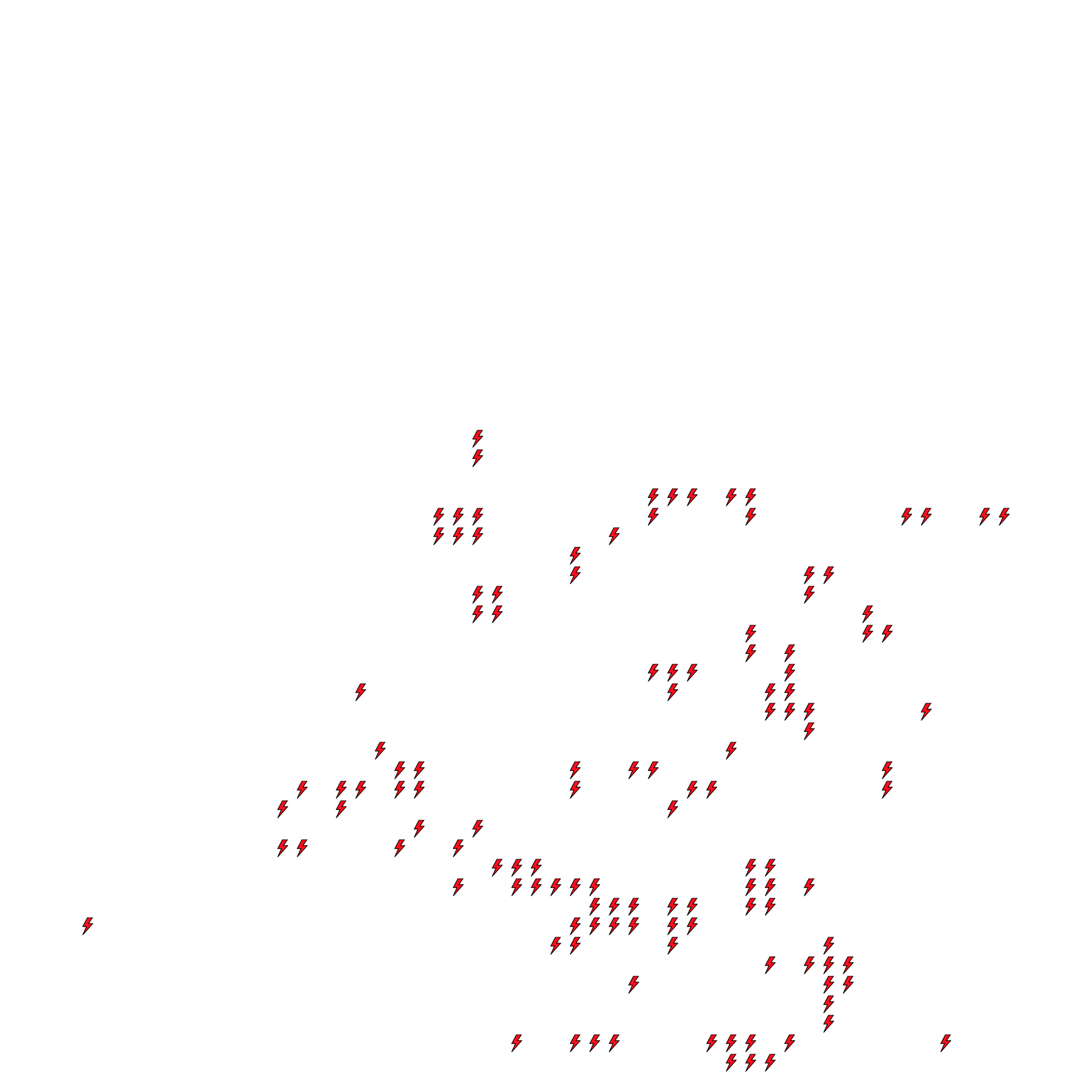 Lighthing Layer