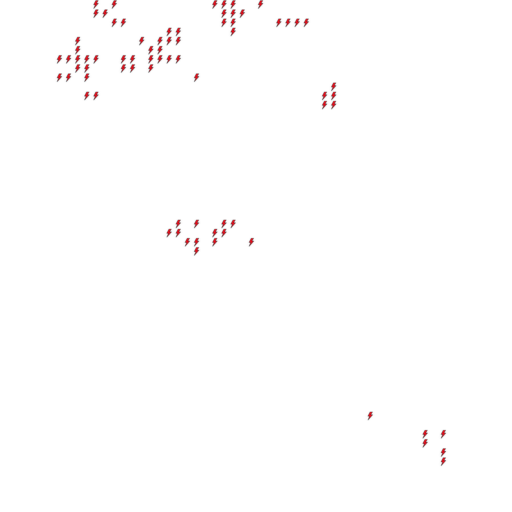 Lighthing Layer