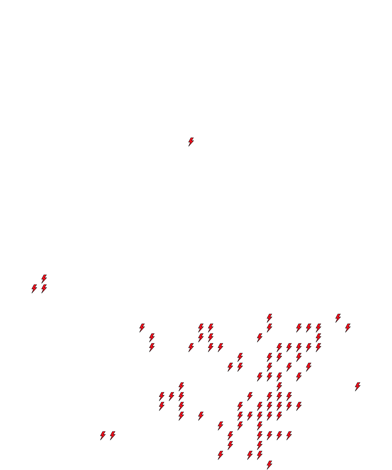 Lighthing Layer