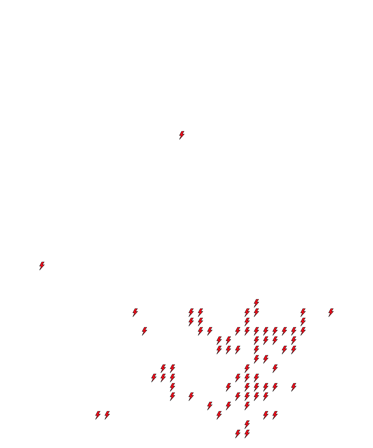 Lighthing Layer