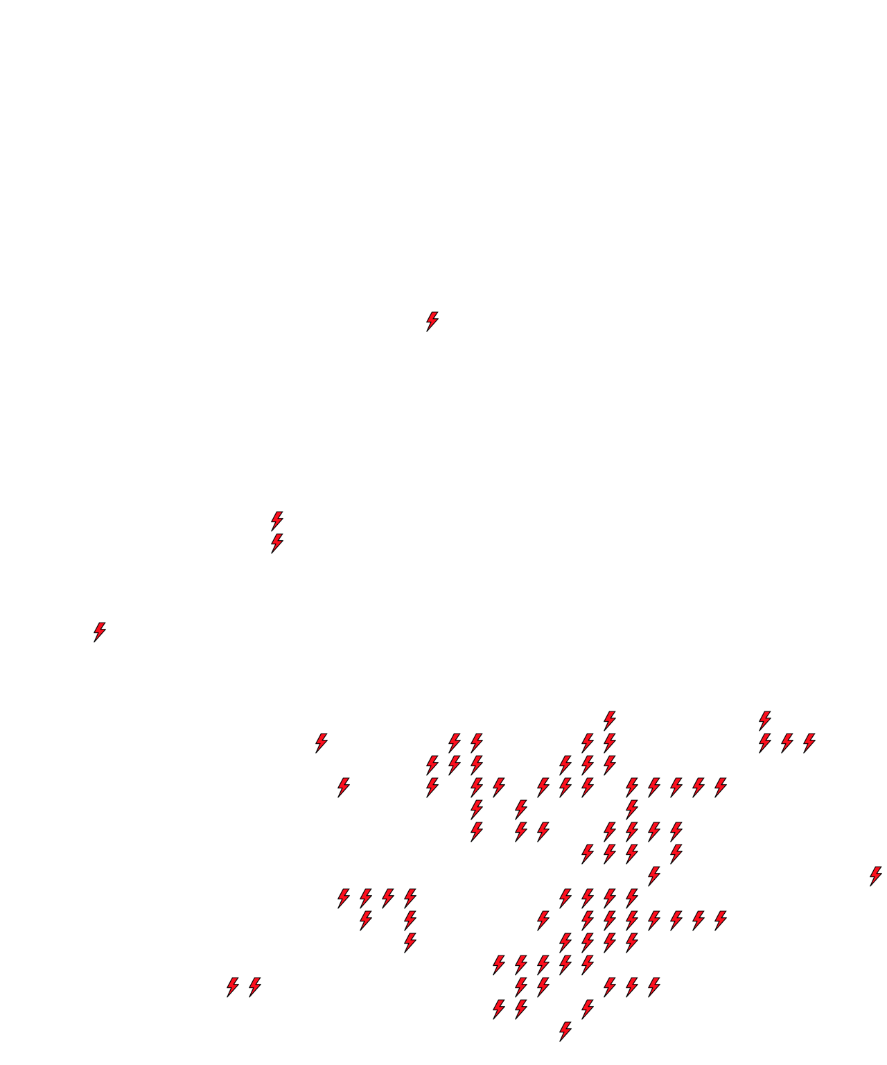 Lighthing Layer