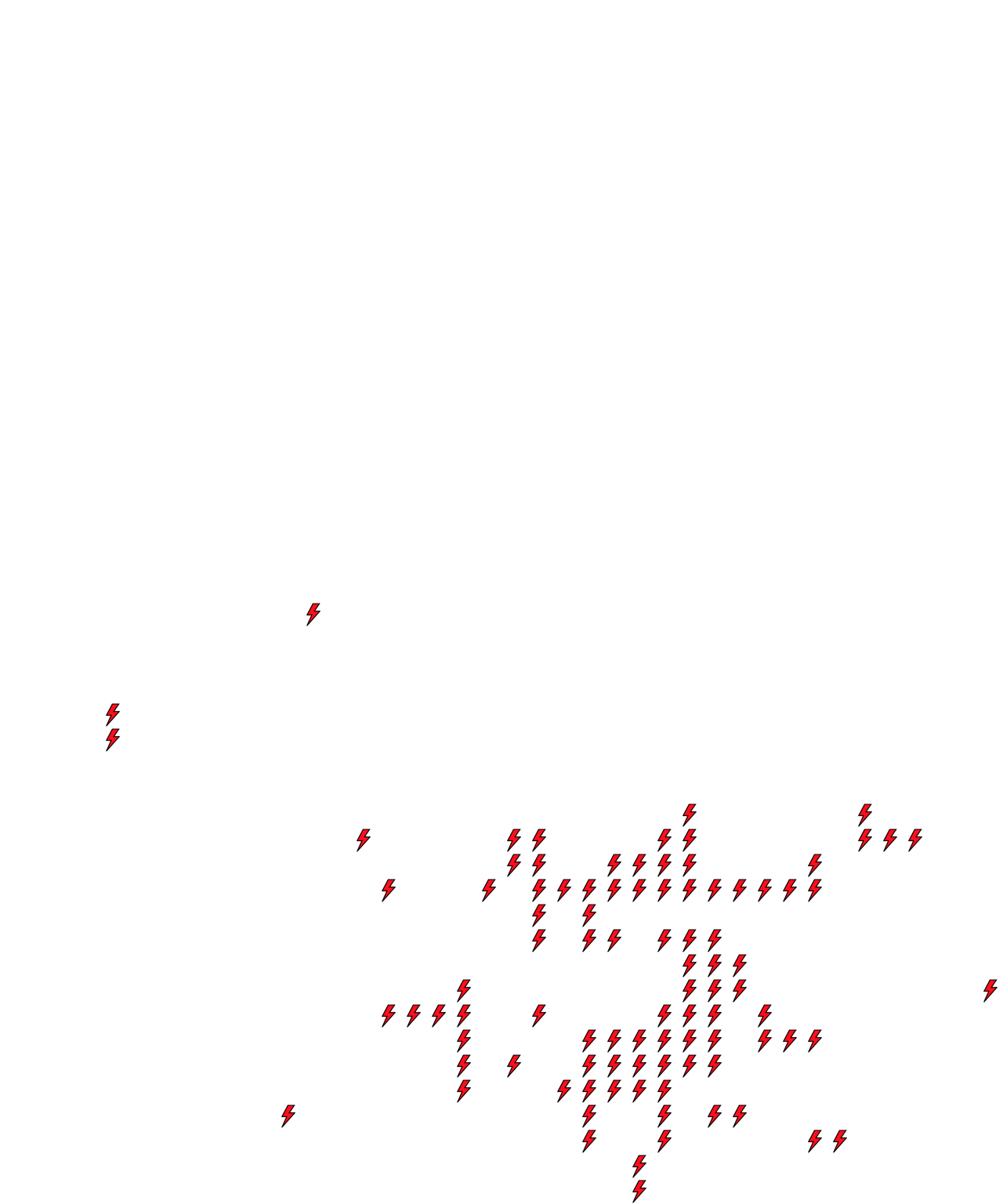 Lighthing Layer