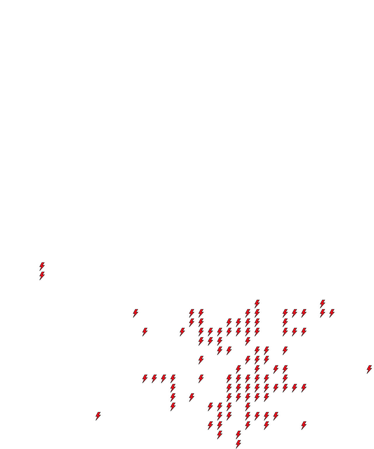 Lighthing Layer