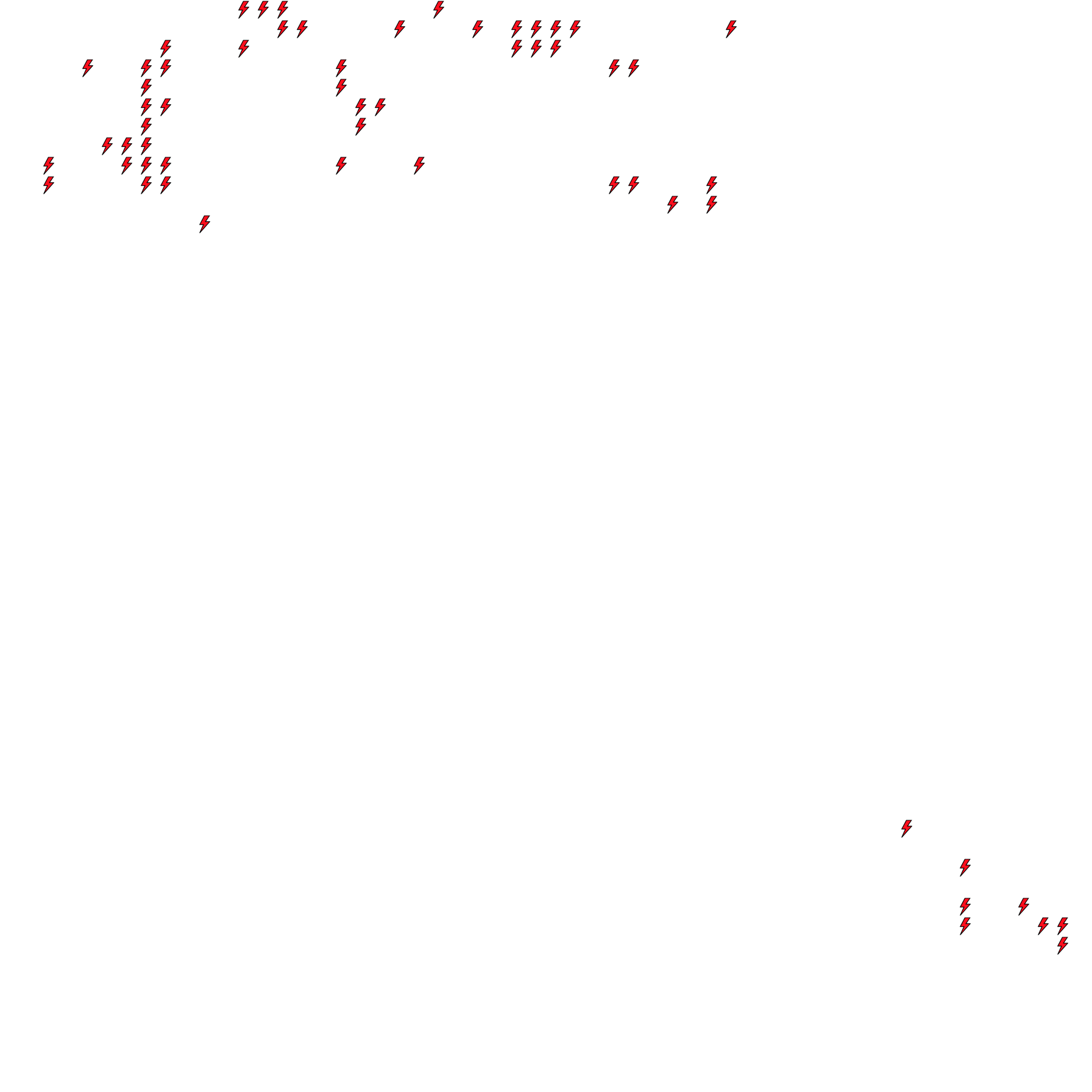 Lighthing Layer