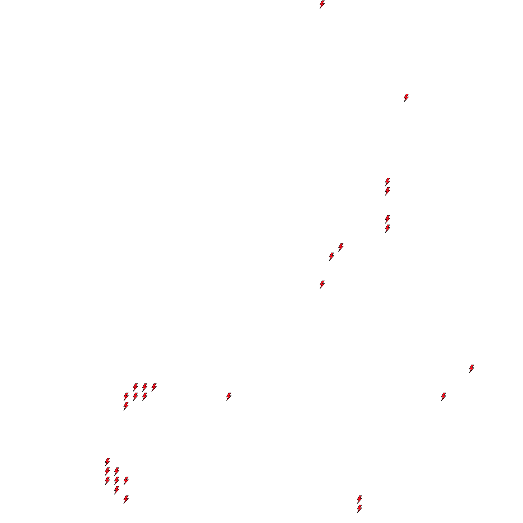 Lighthing Layer