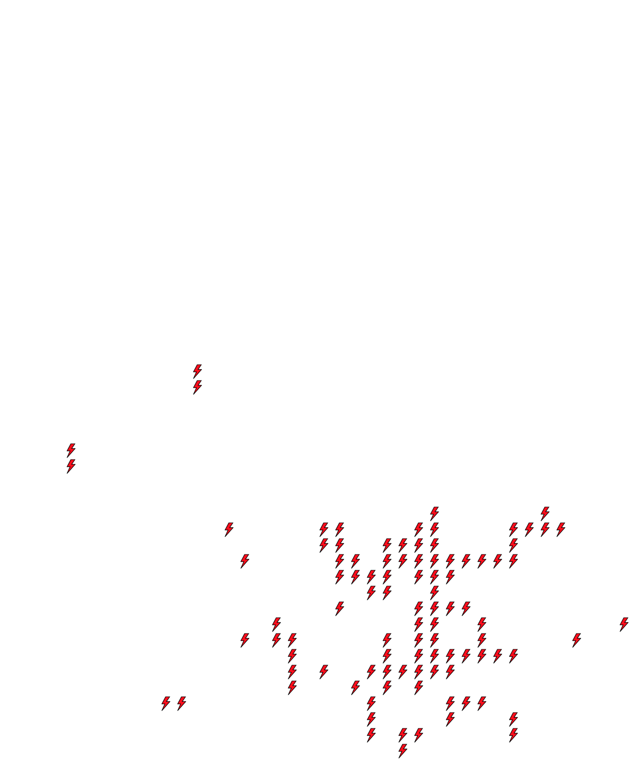 Lighthing Layer