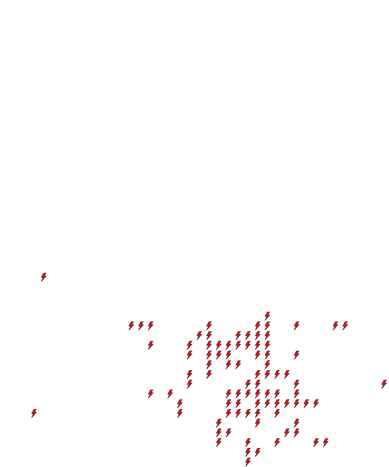 Lighthing Layer