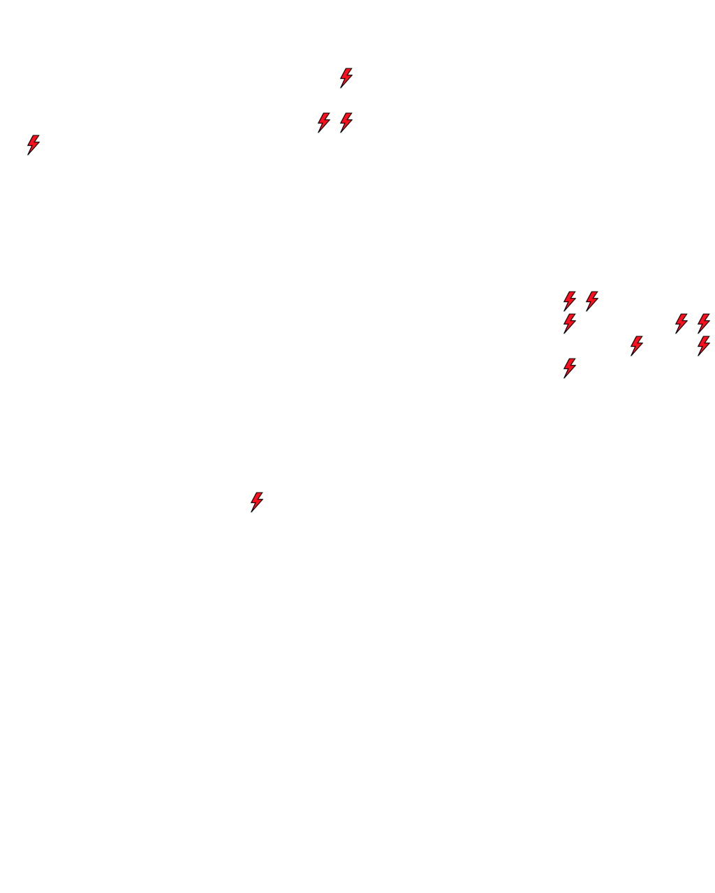 Lighthing Layer