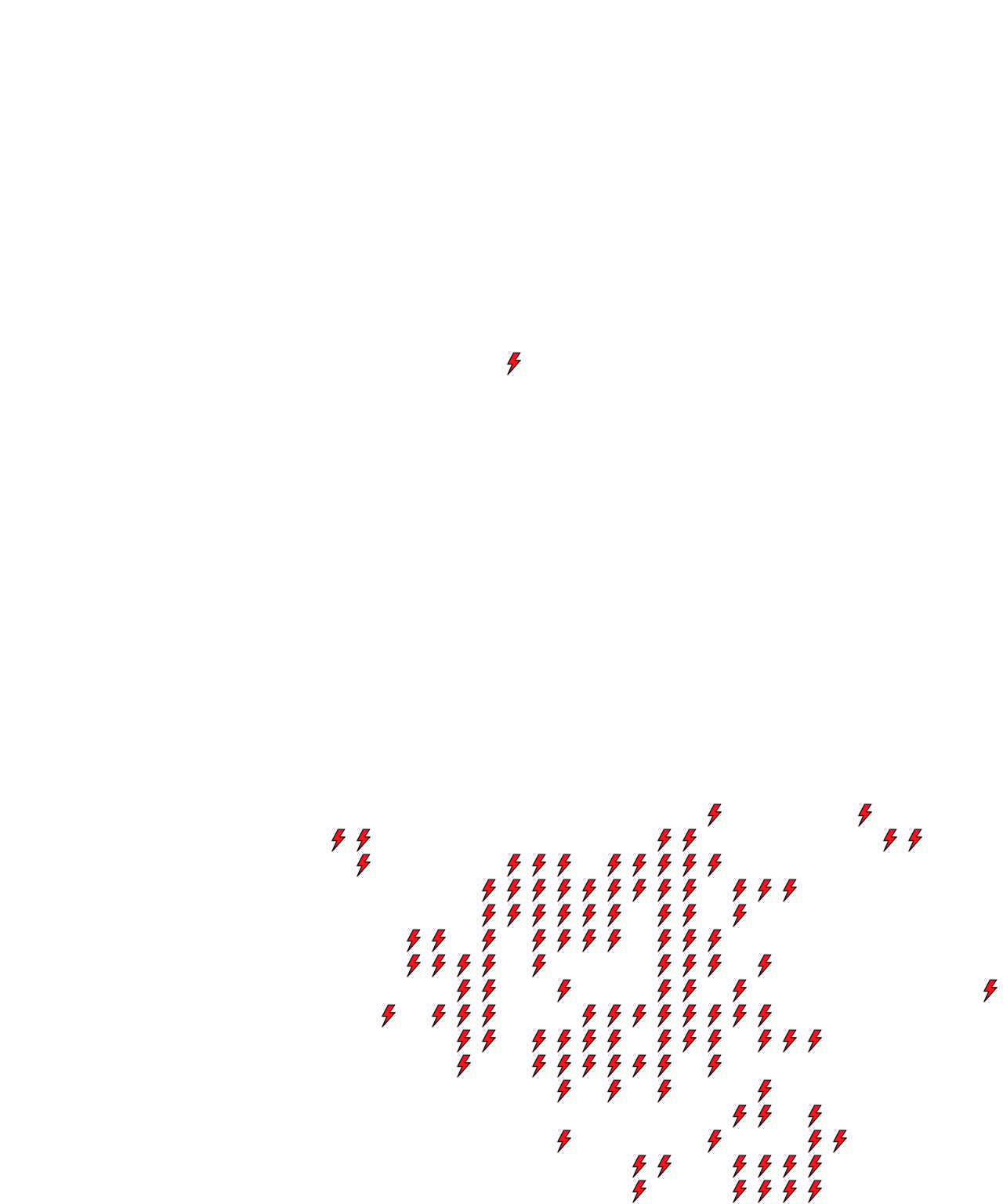 Lighthing Layer