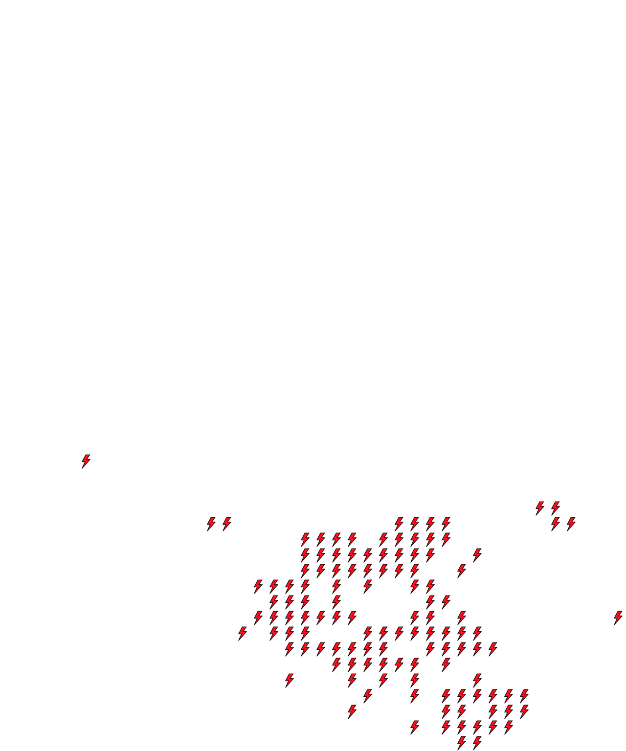 Lighthing Layer