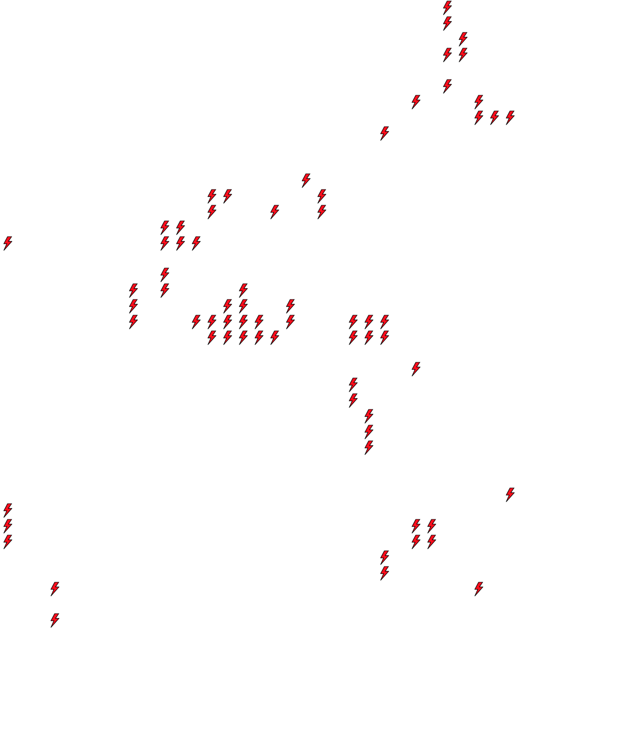 Lighthing Layer