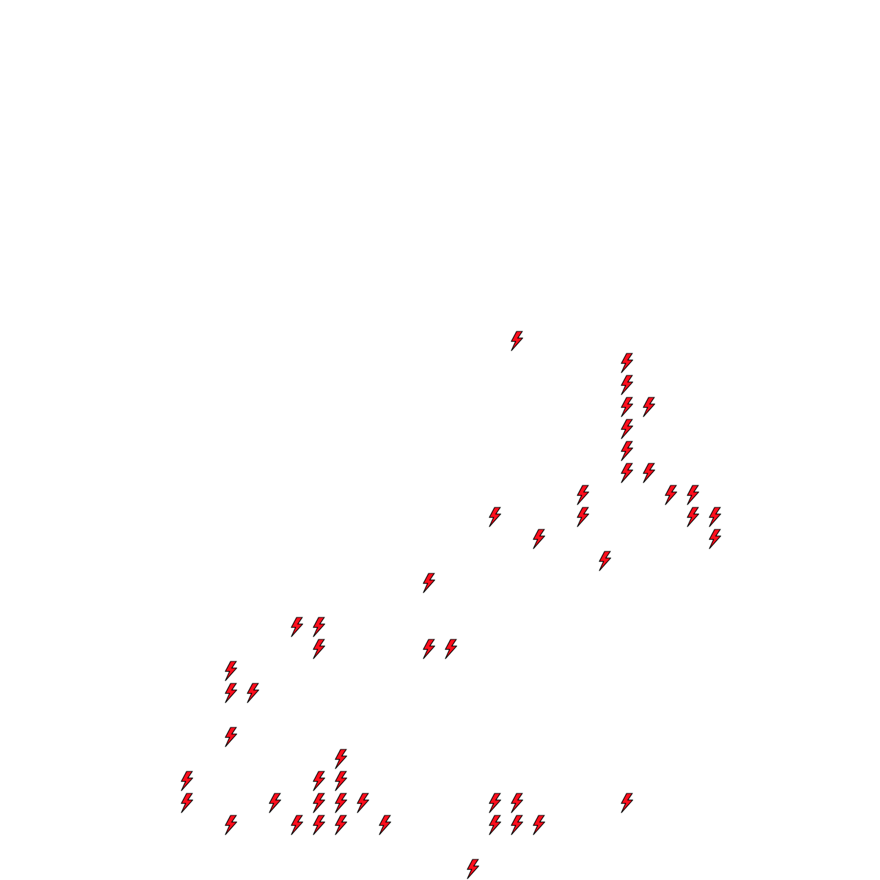 Lighthing Layer