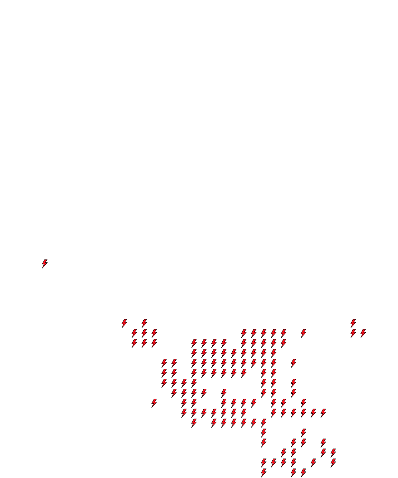 Lighthing Layer
