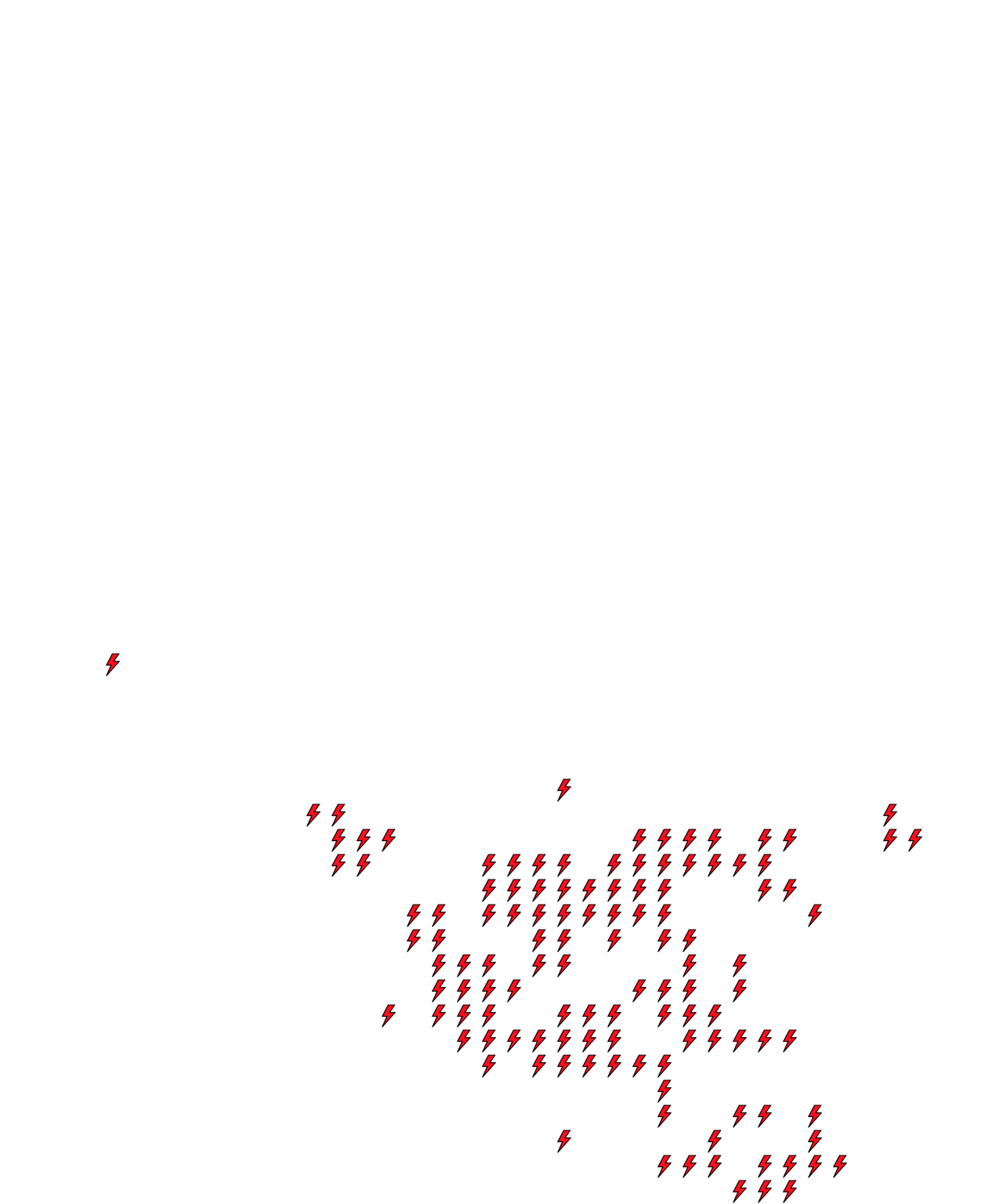 Lighthing Layer