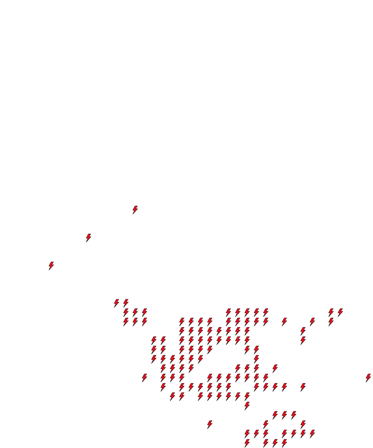 Lighthing Layer