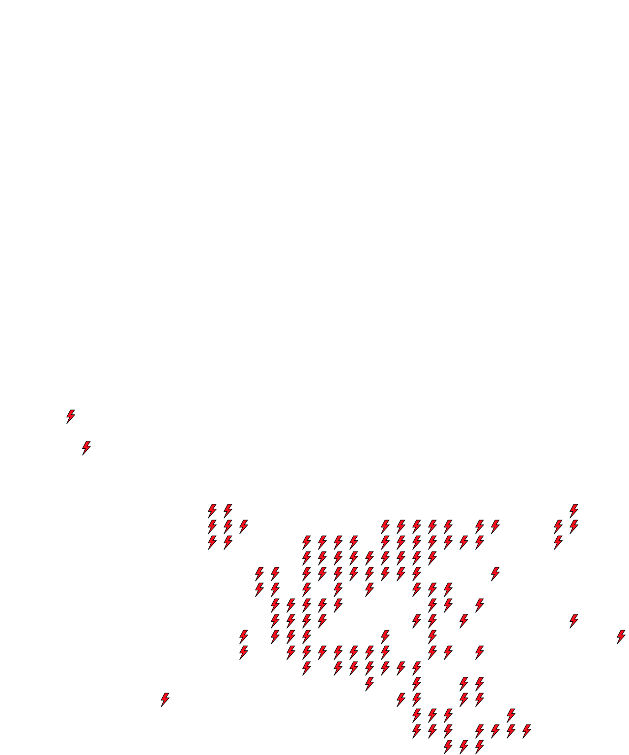 Lighthing Layer
