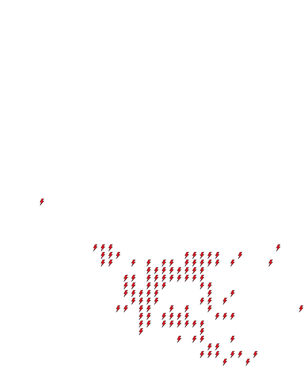 Lighthing Layer