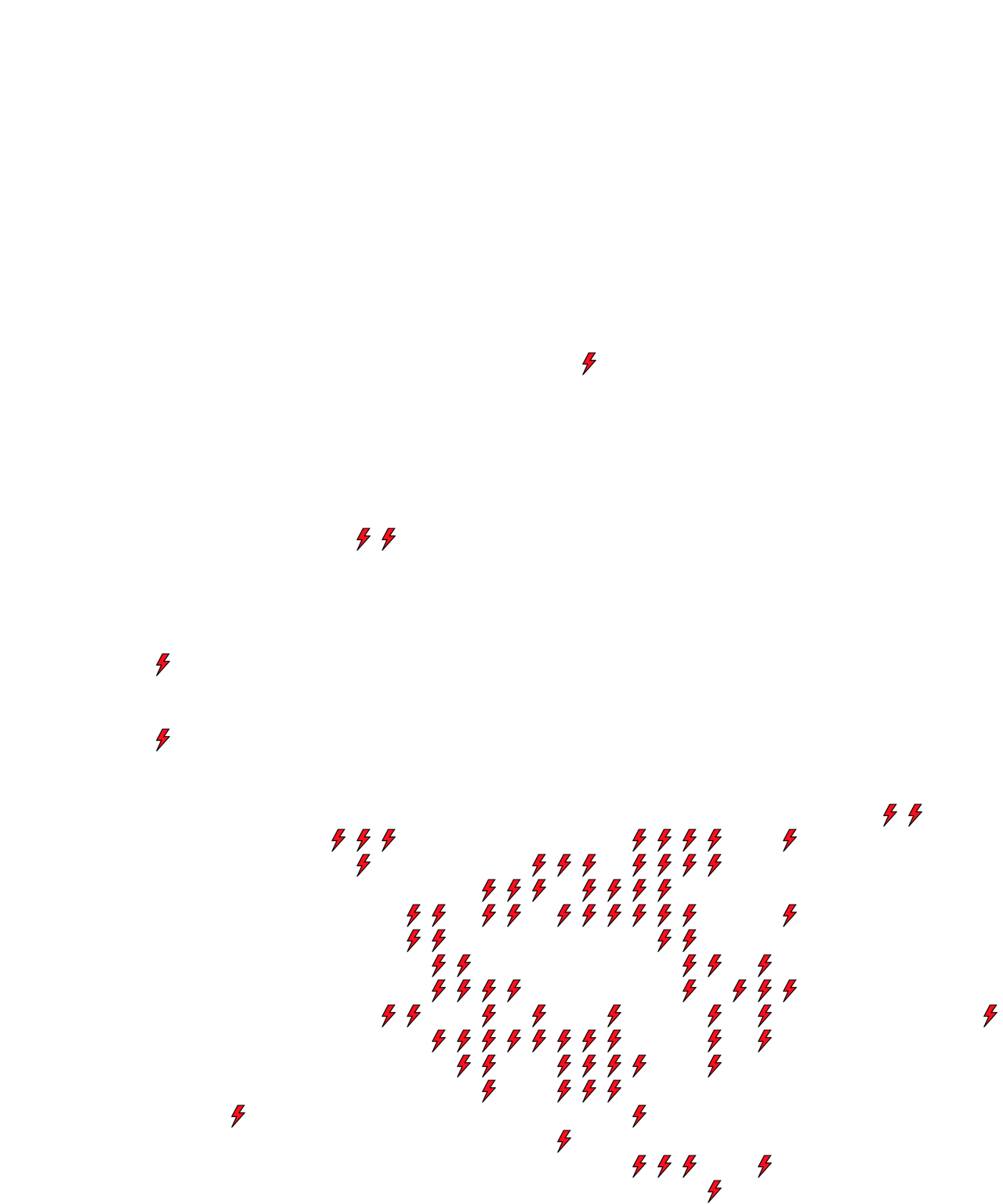 Lighthing Layer
