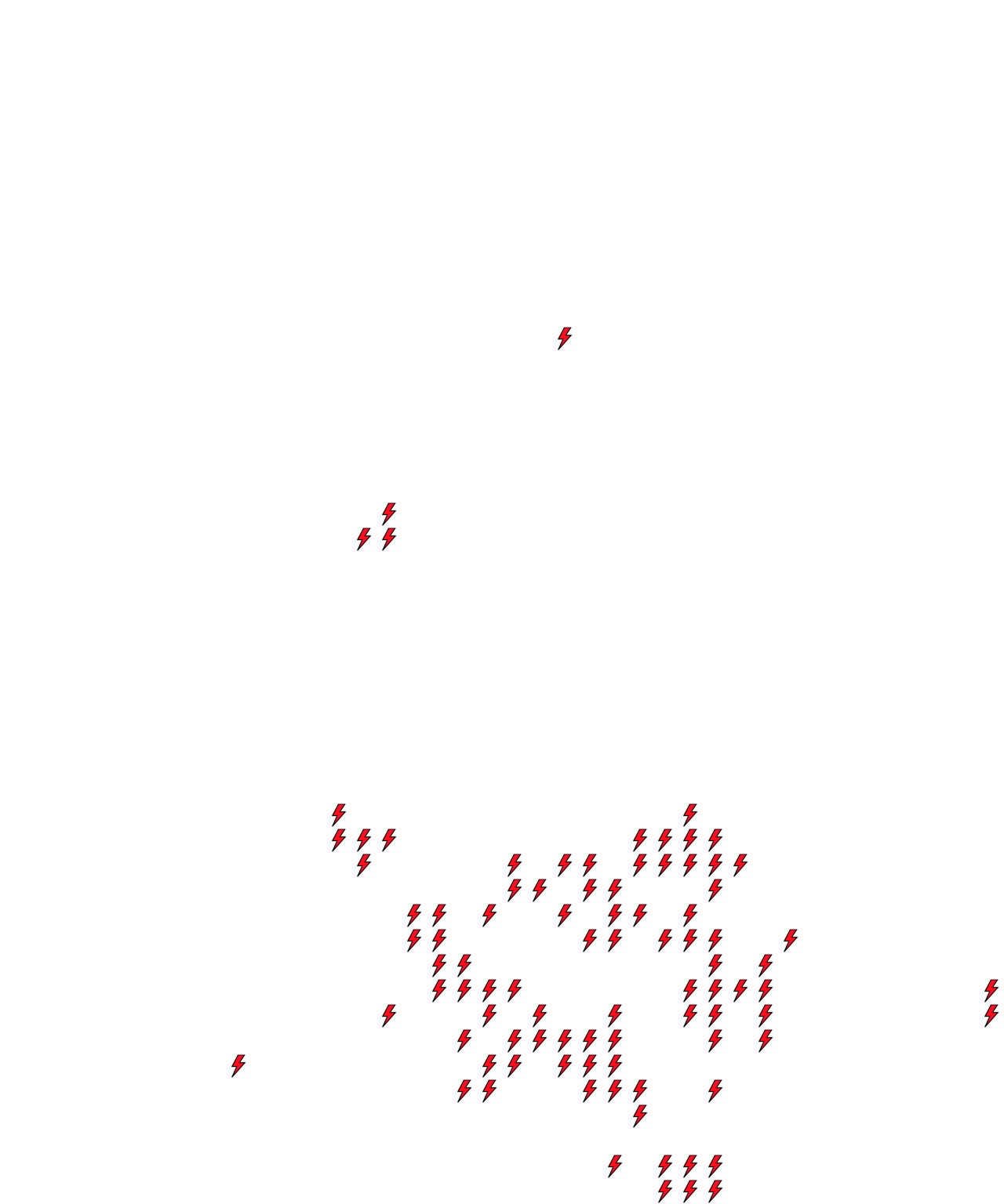 Lighthing Layer