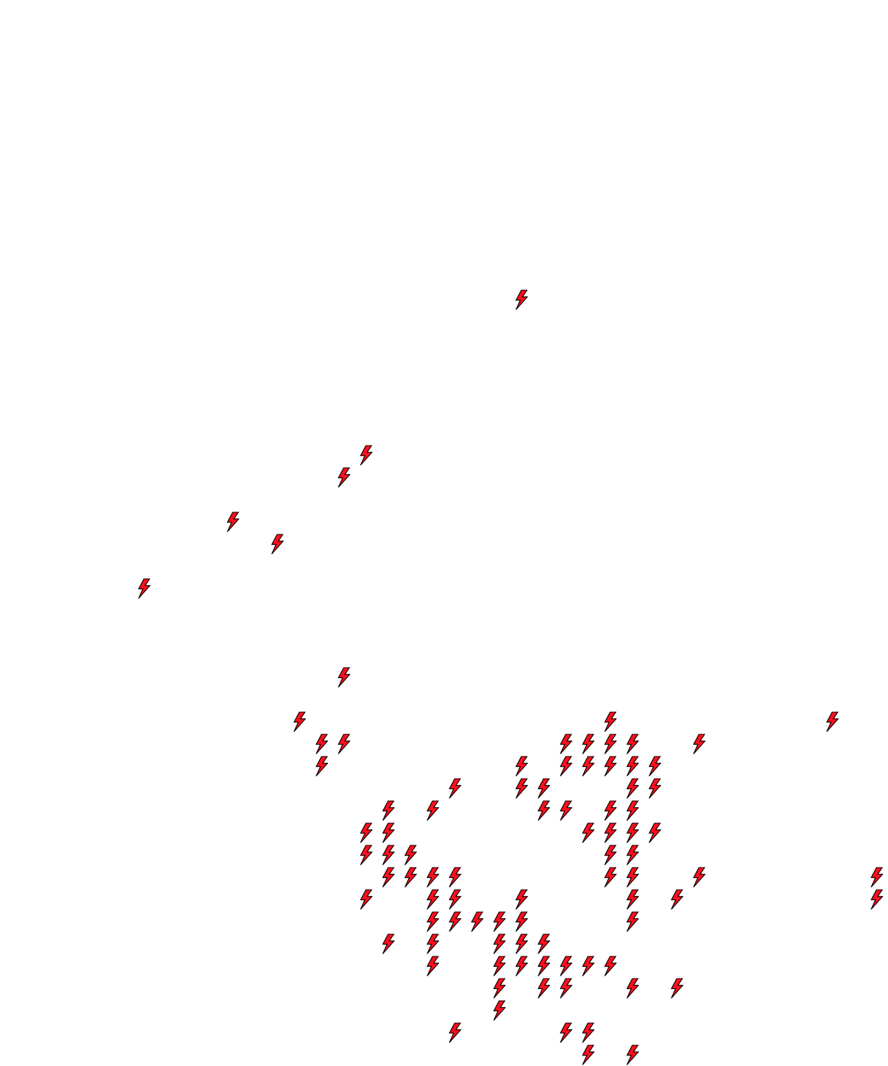 Lighthing Layer