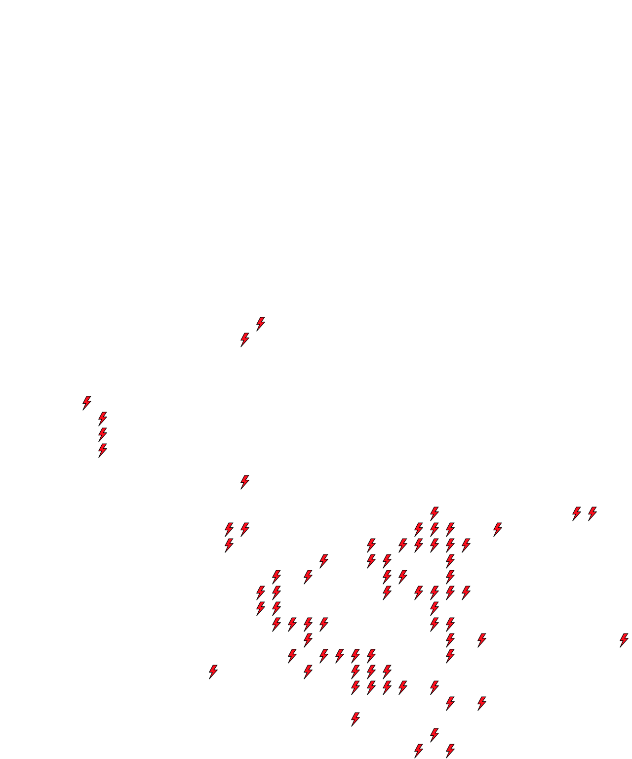 Lighthing Layer
