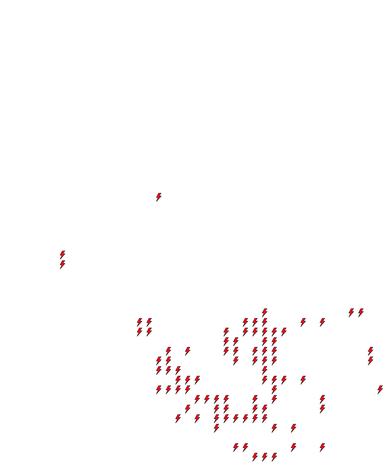 Lighthing Layer