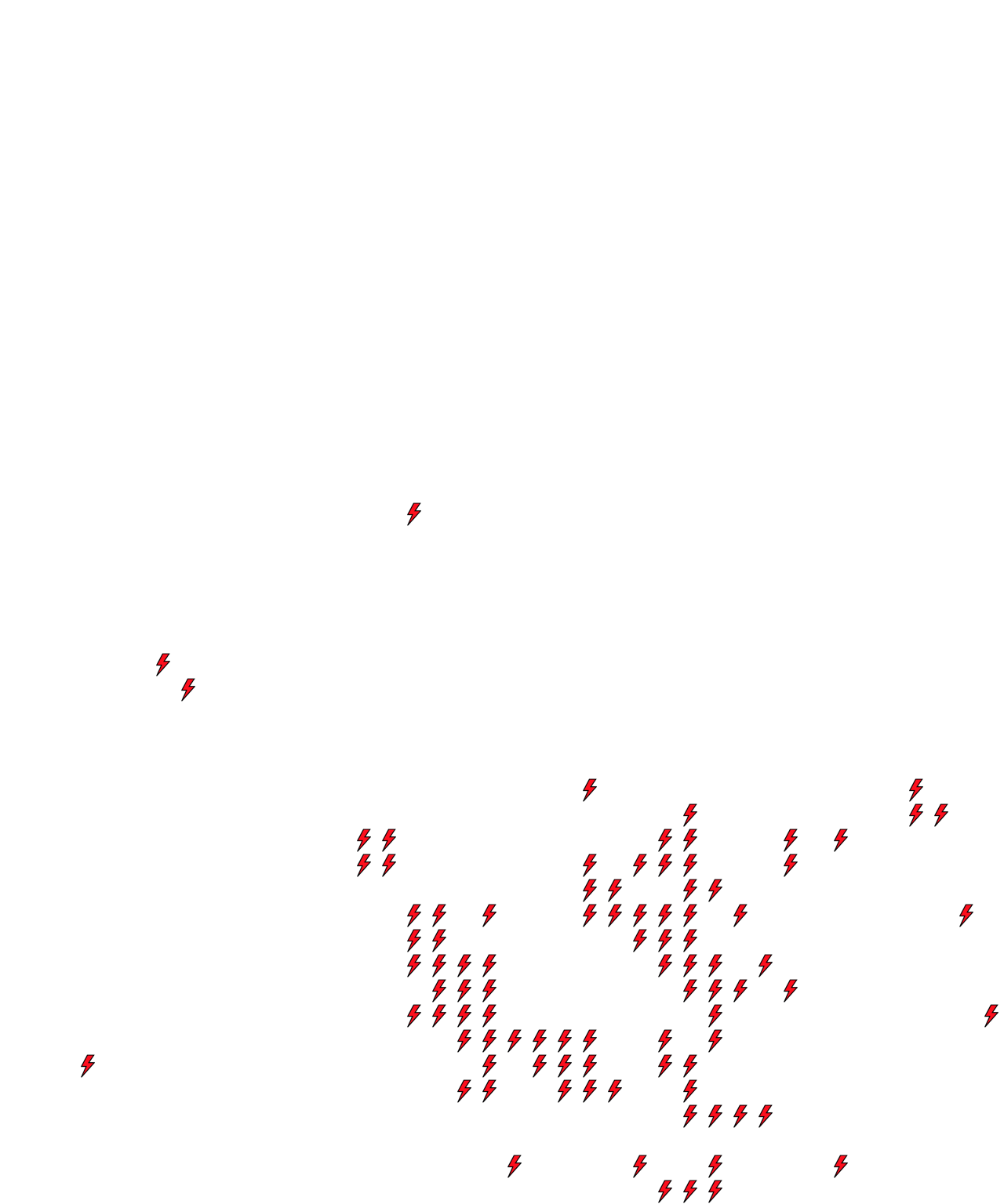 Lighthing Layer