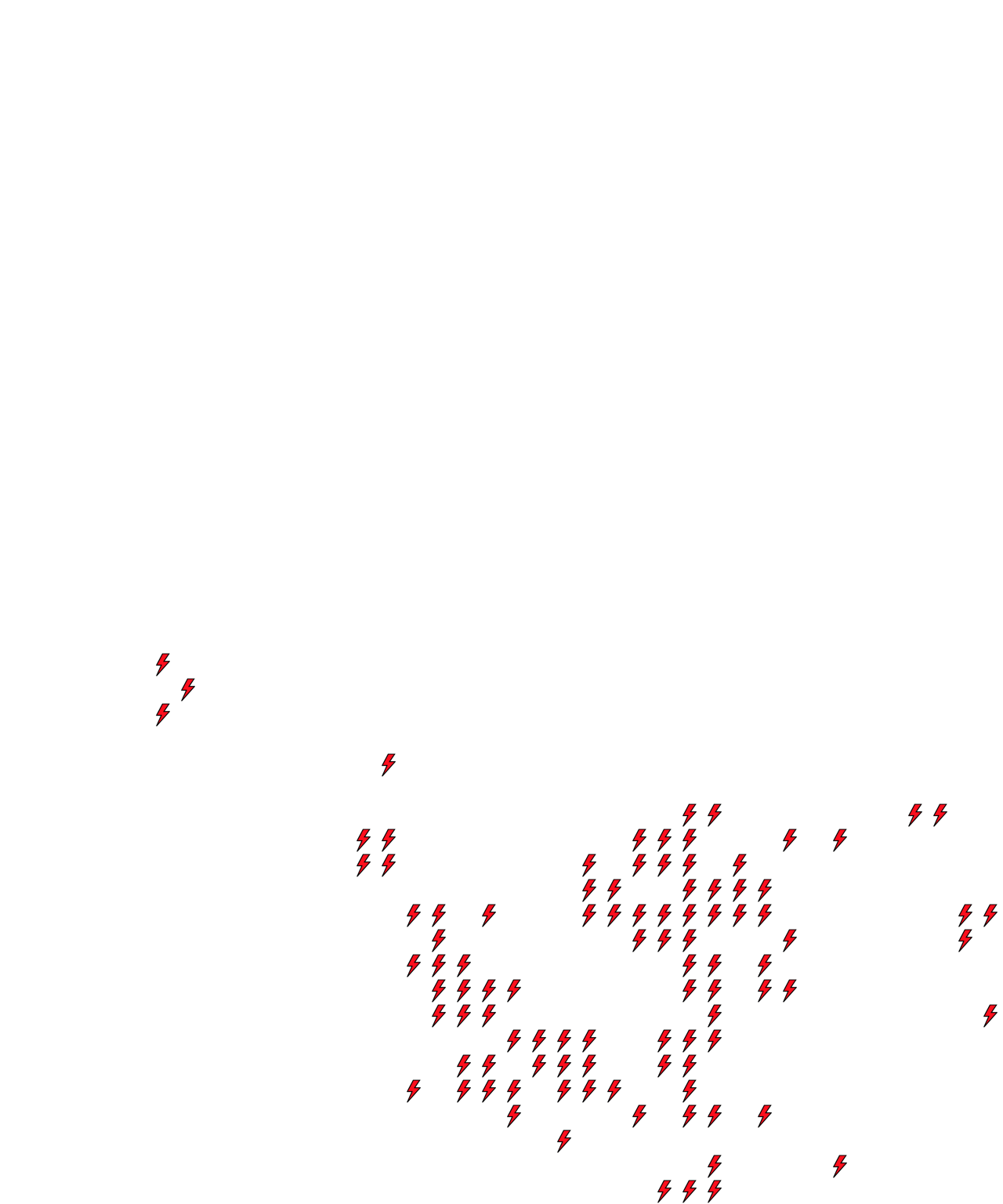 Lighthing Layer
