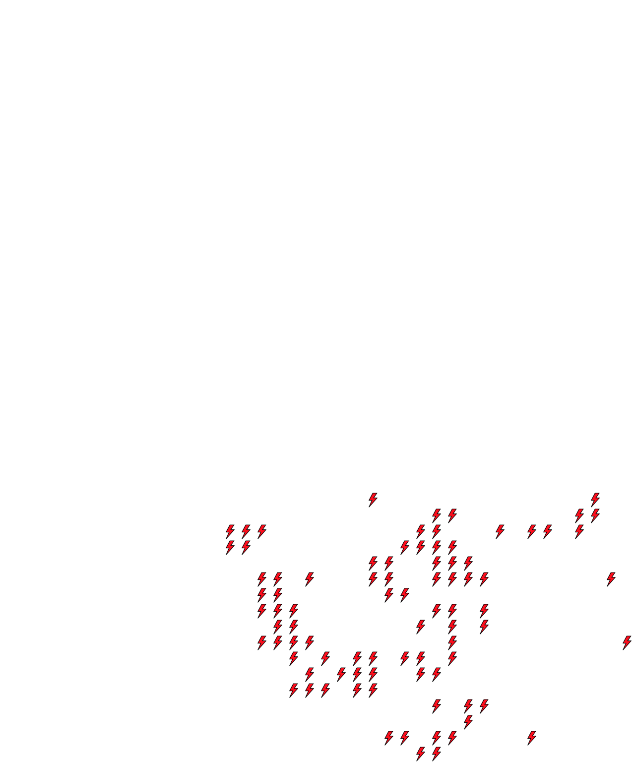 Lighthing Layer