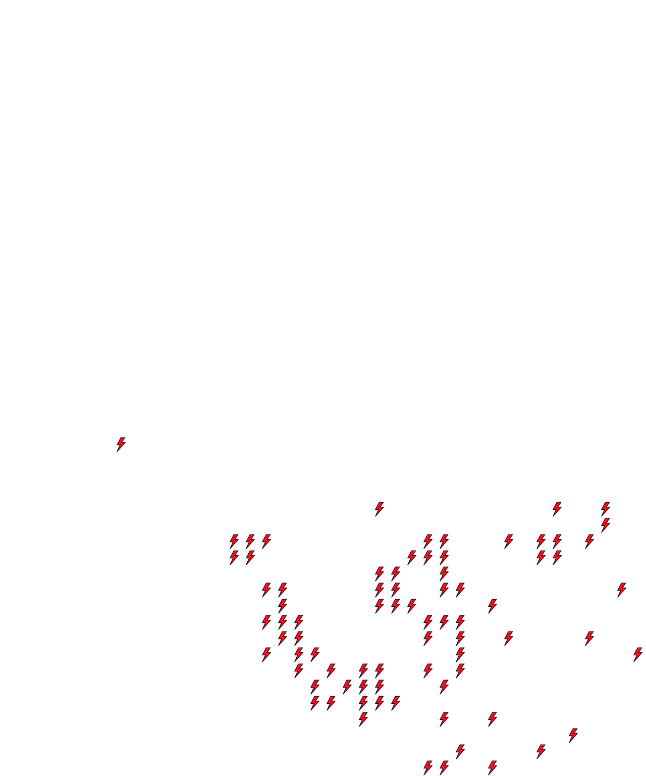 Lighthing Layer