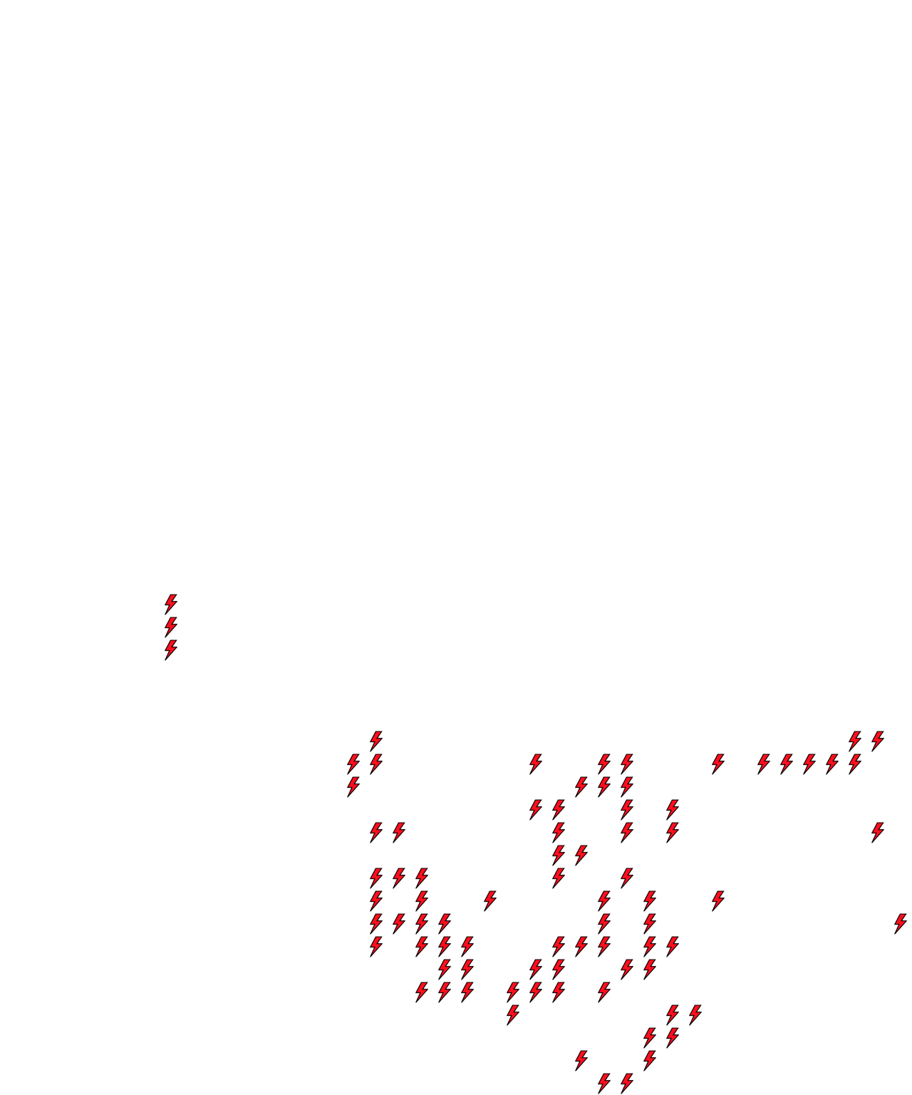 Lighthing Layer
