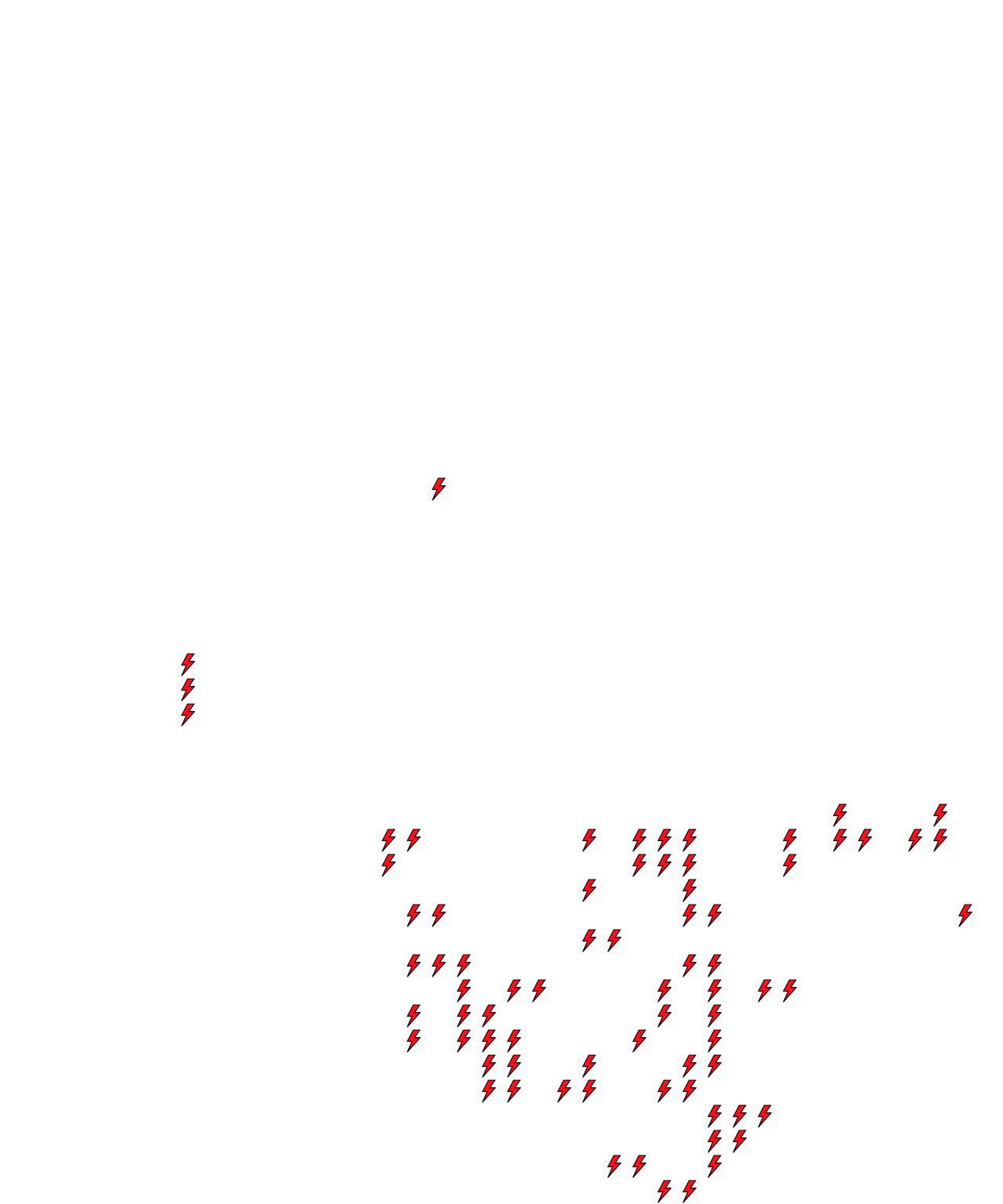 Lighthing Layer