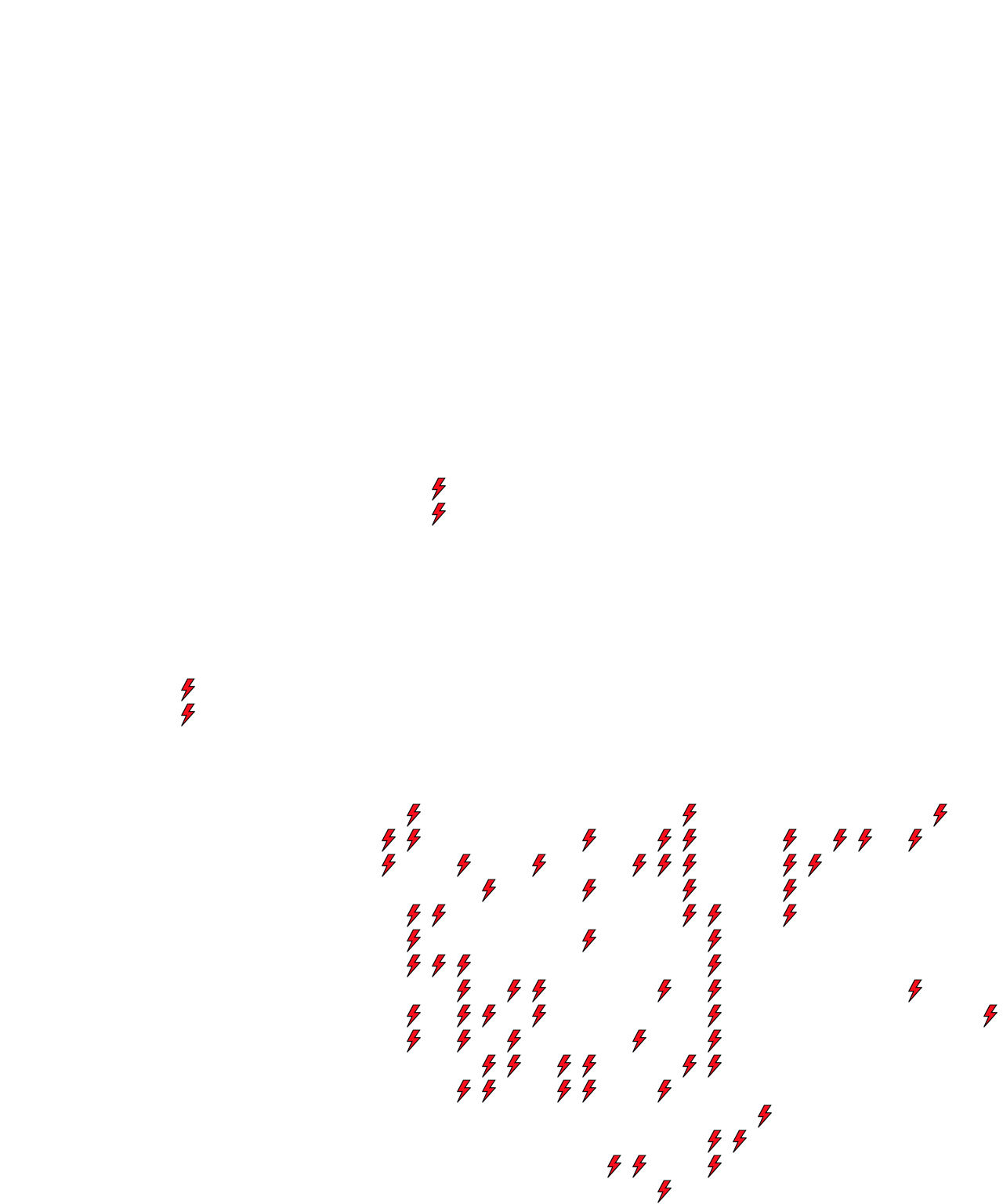 Lighthing Layer