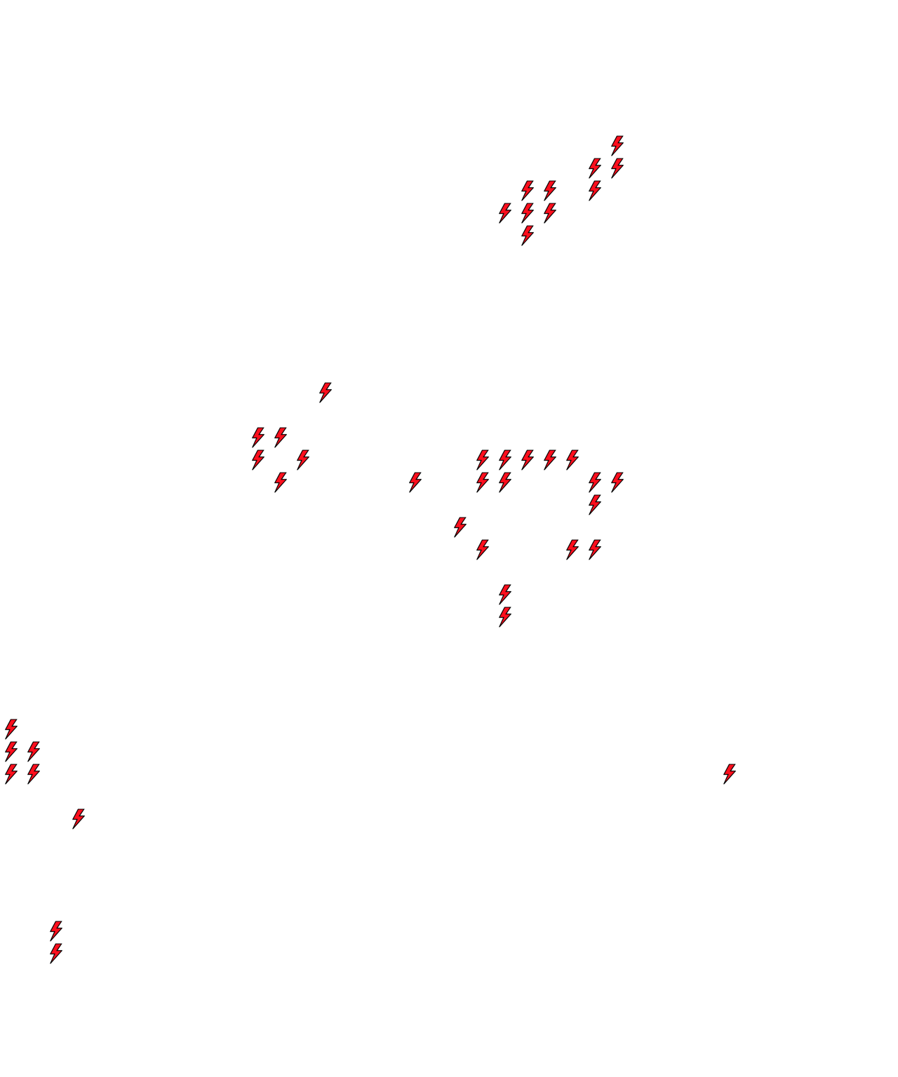 Lighthing Layer