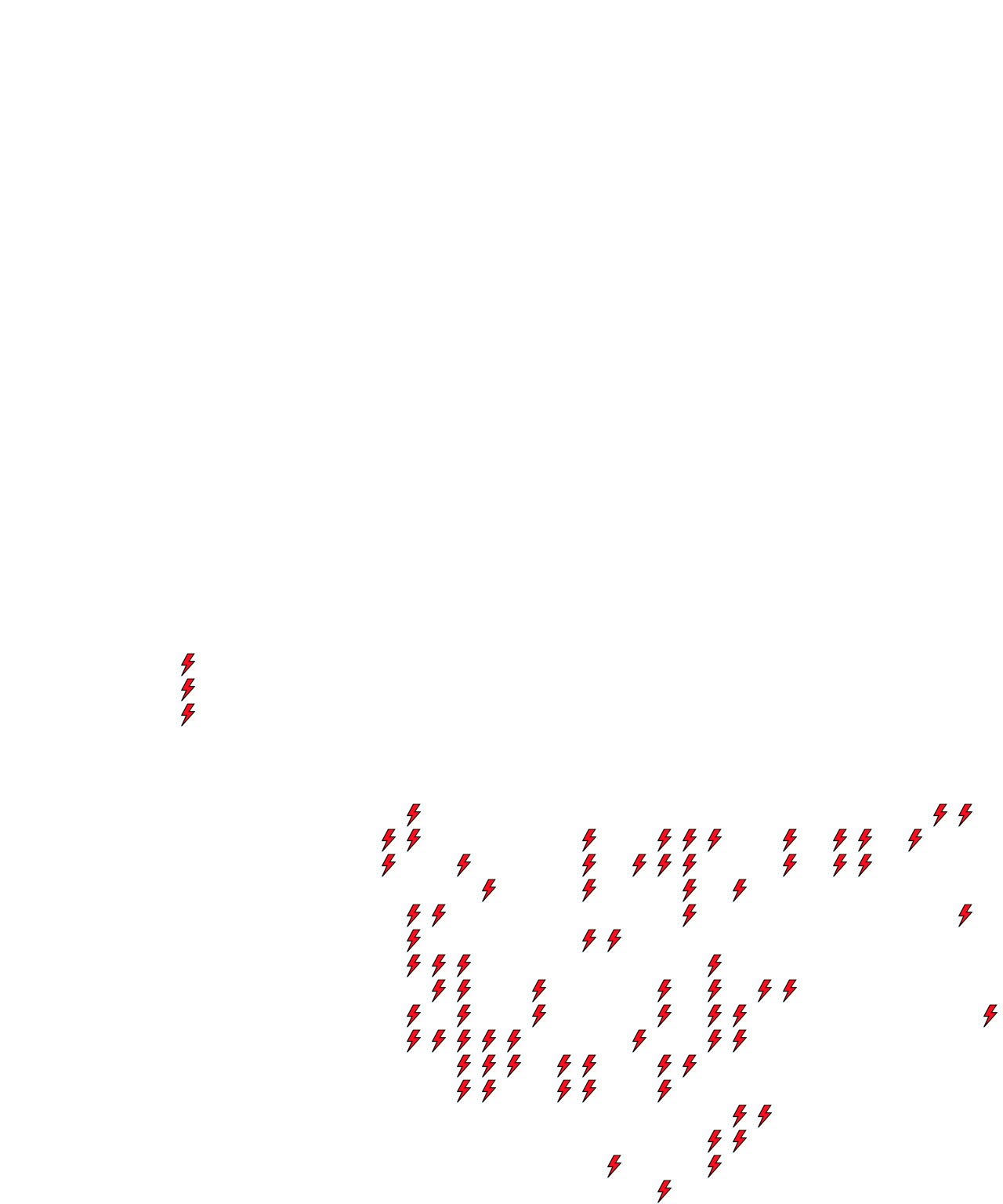 Lighthing Layer