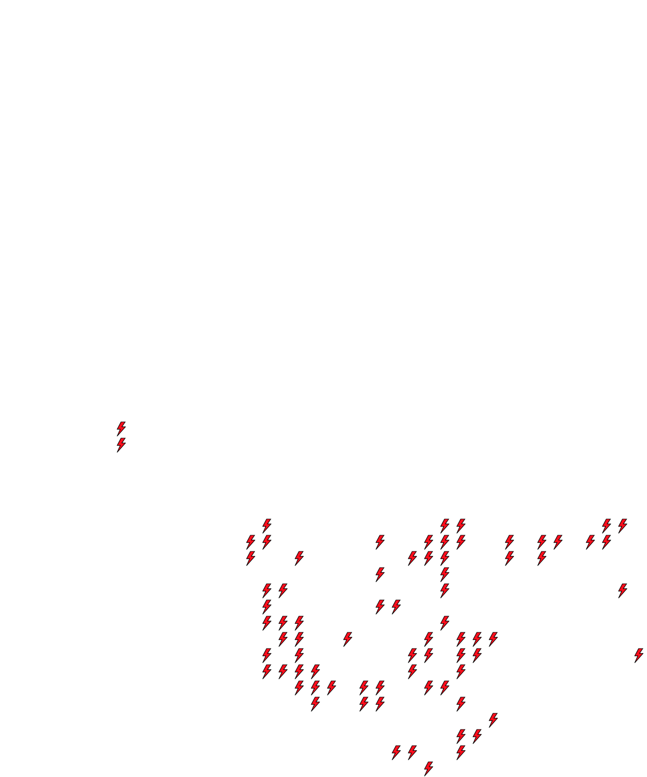 Lighthing Layer