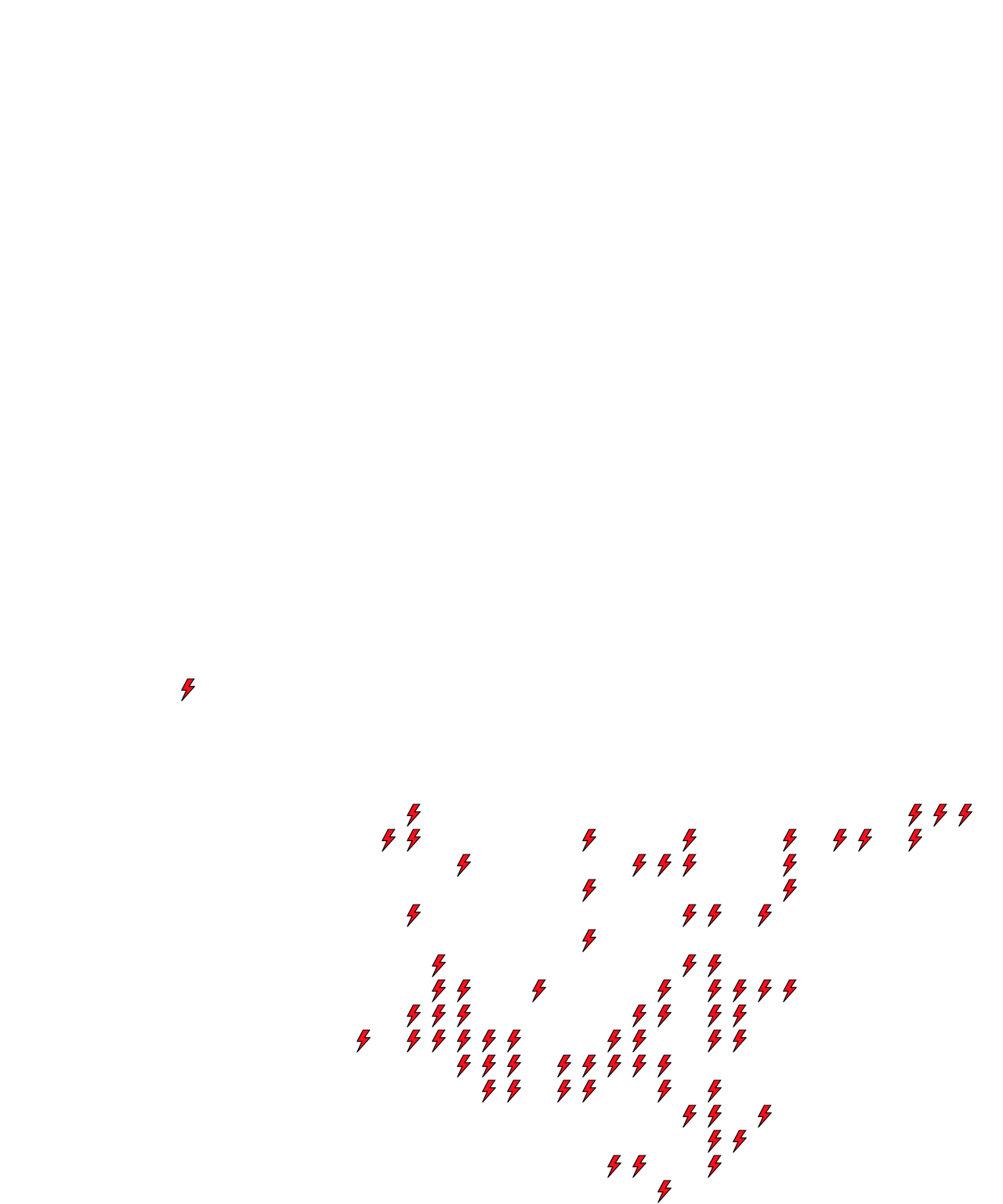 Lighthing Layer
