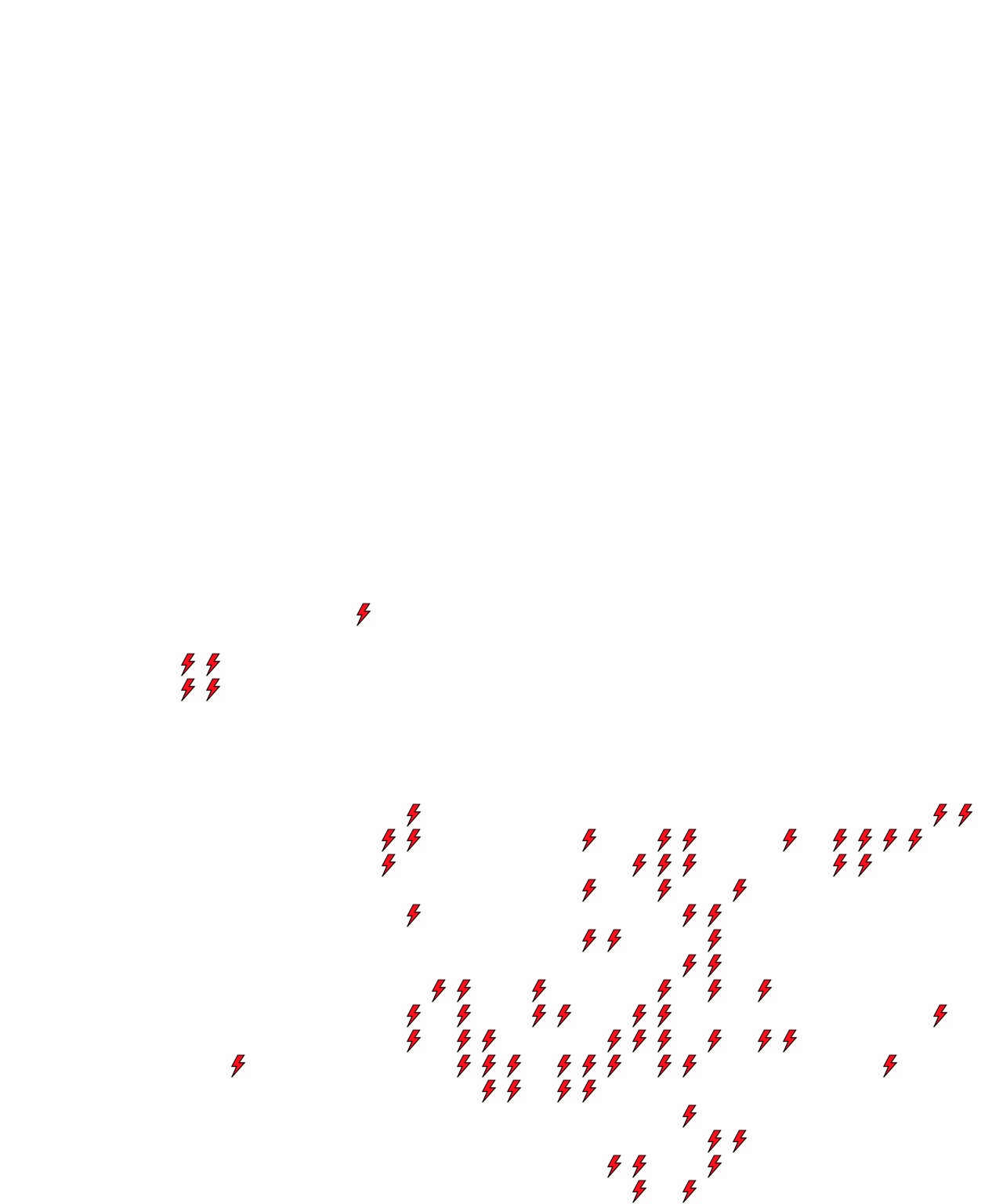 Lighthing Layer
