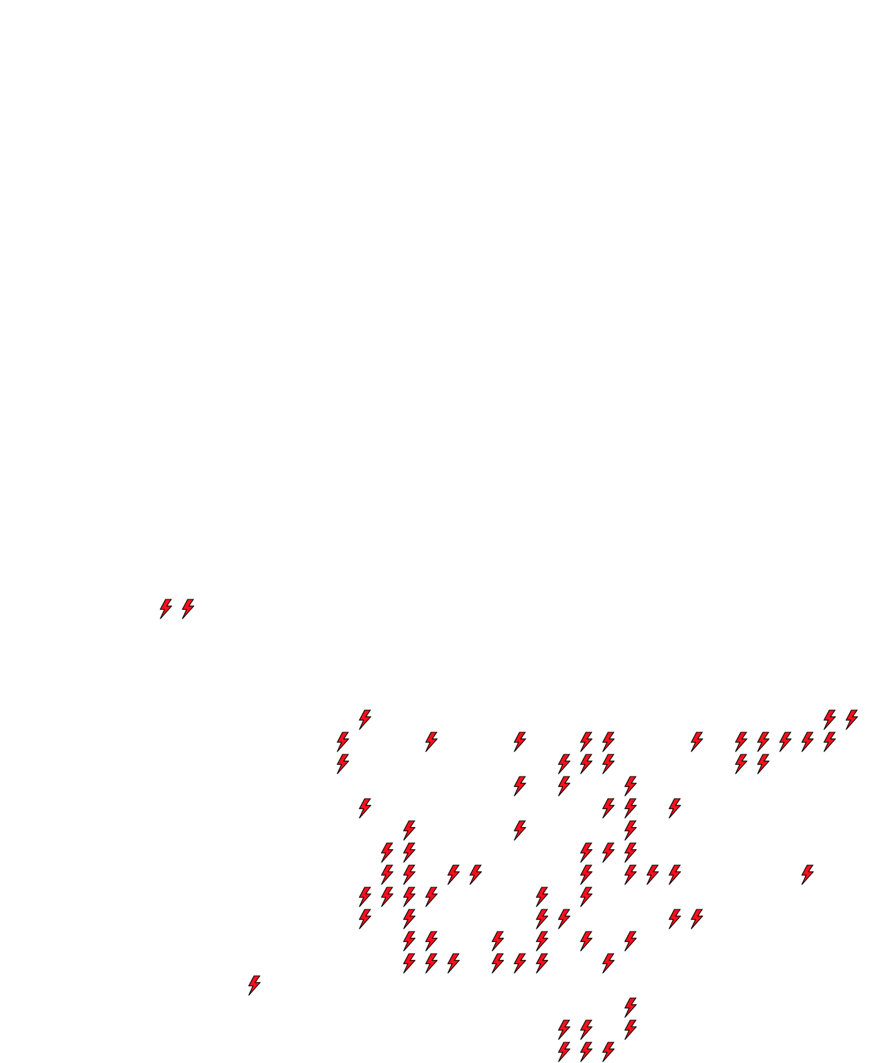 Lighthing Layer