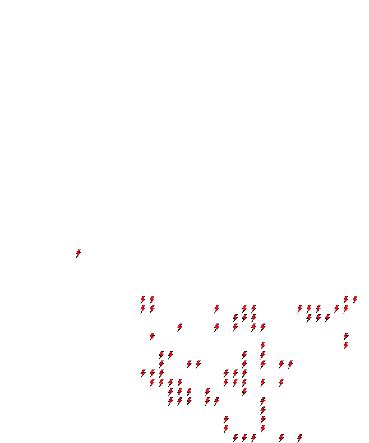 Lighthing Layer