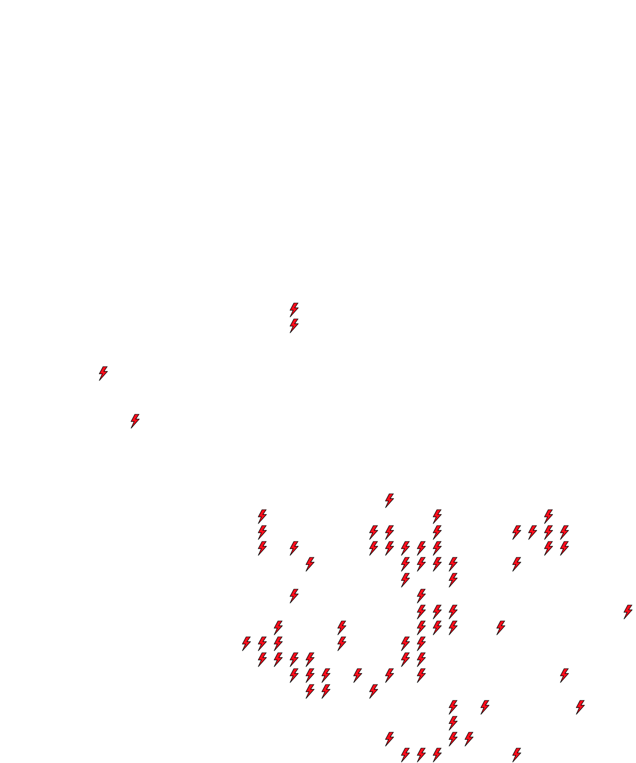 Lighthing Layer