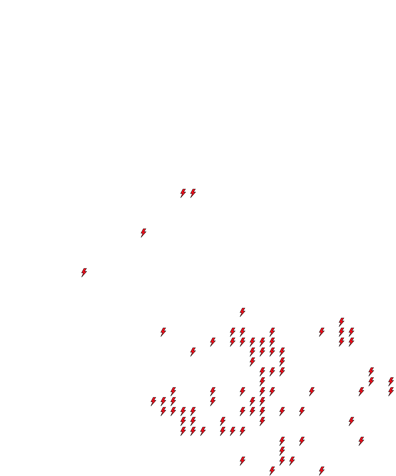Lighthing Layer